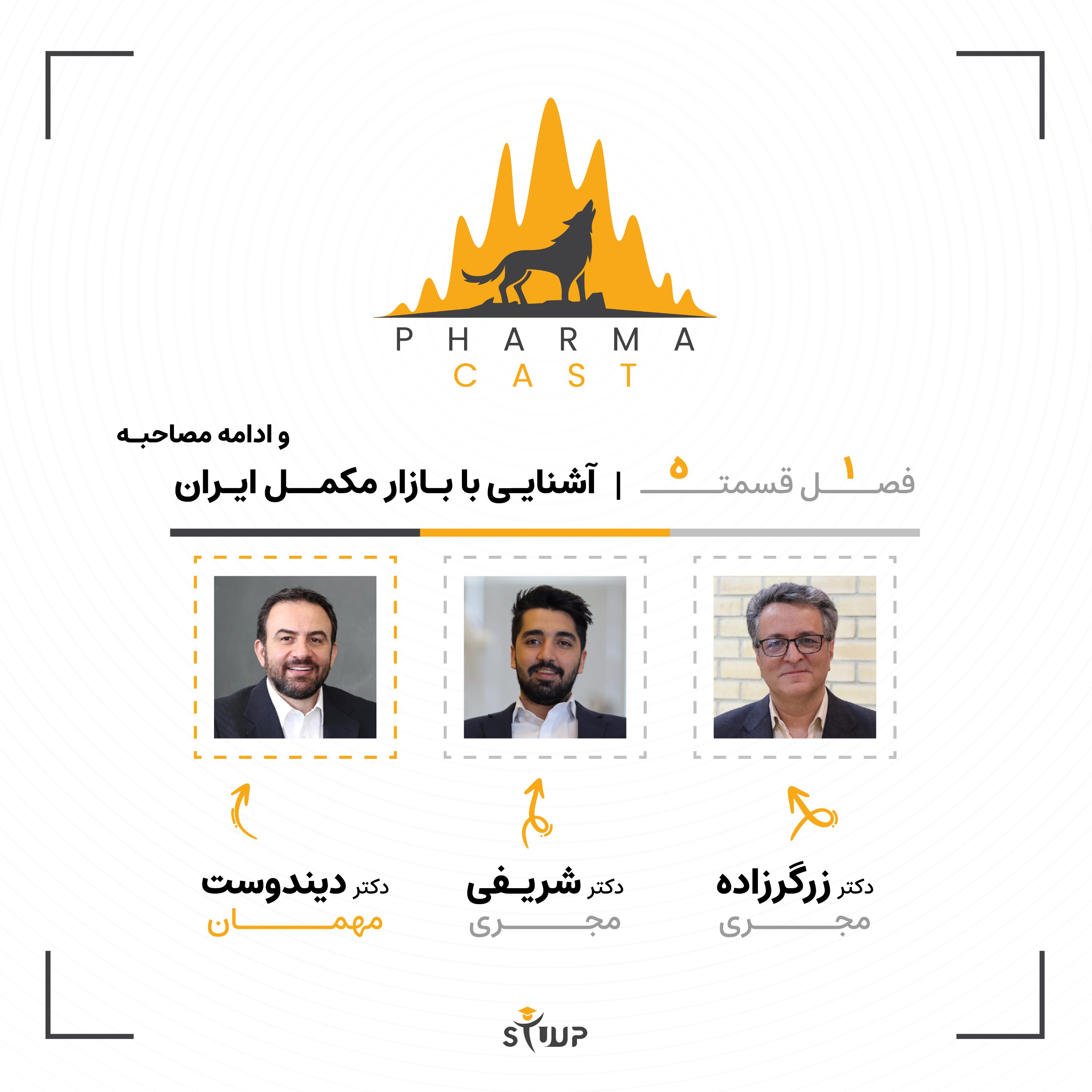 قسمت ۵: سیاست، علیه واردات دارو