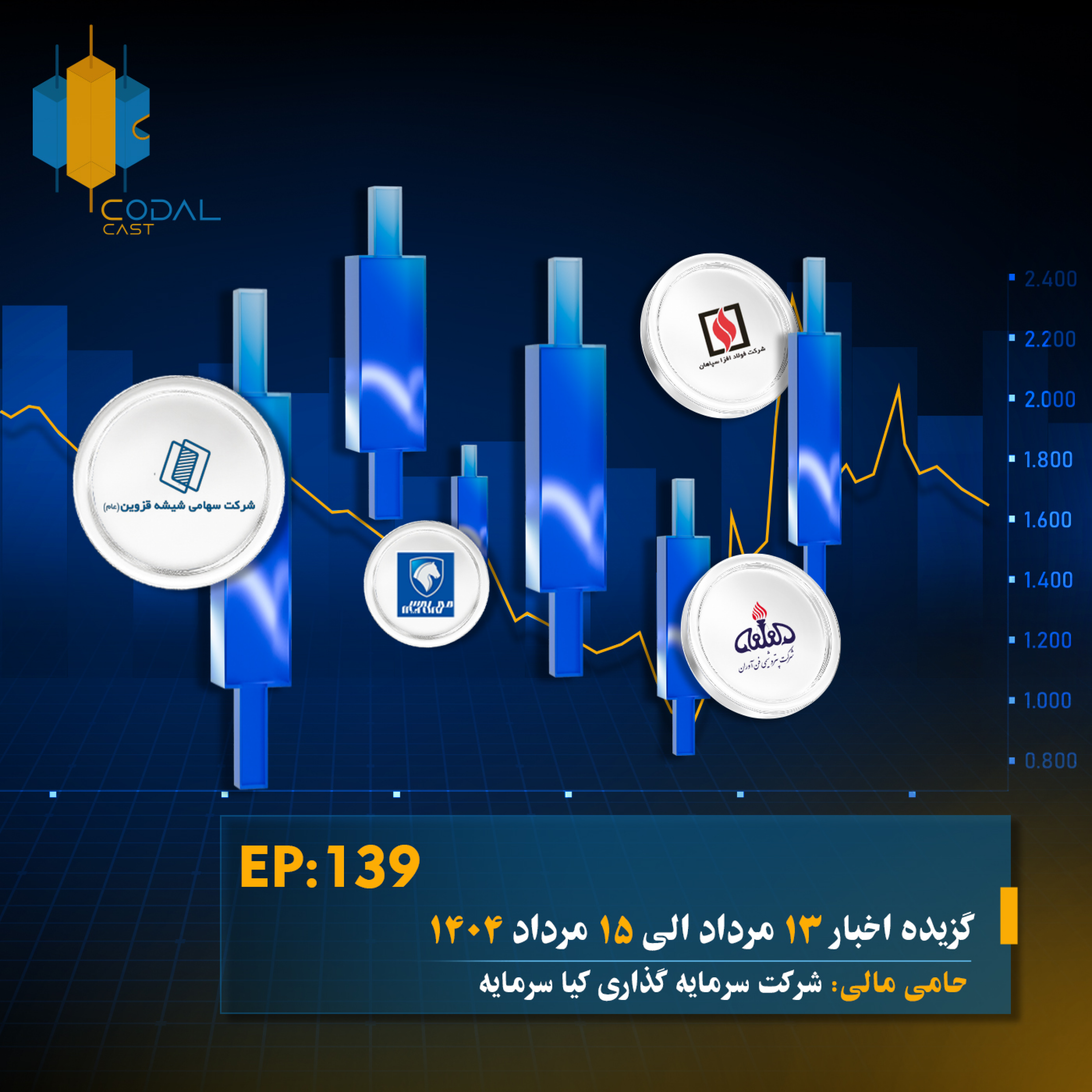 کاور کدال کست 15مرداد 1404