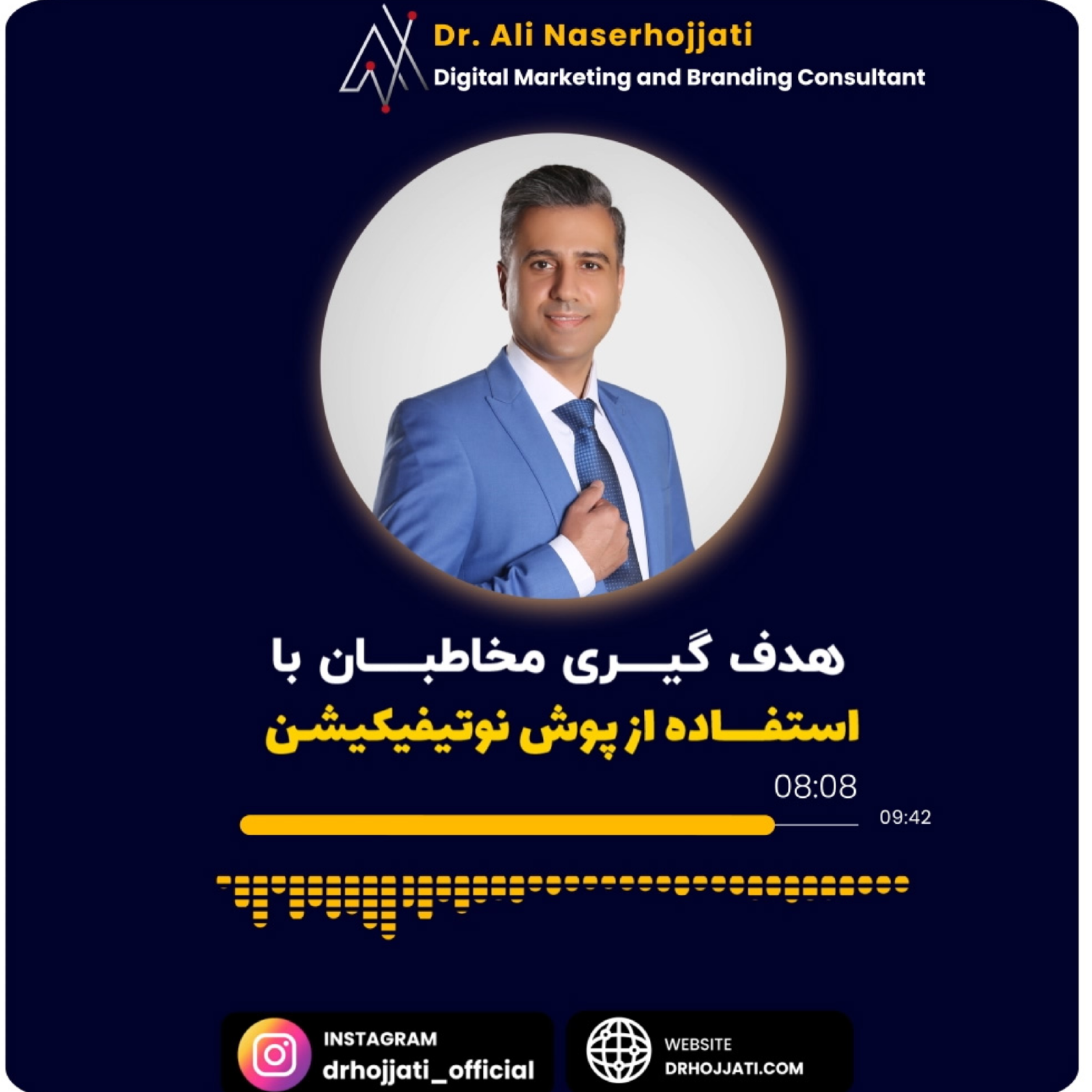 کاور هدف گیری مخاطبان با استفاده از پوش نوتیفیکیشن