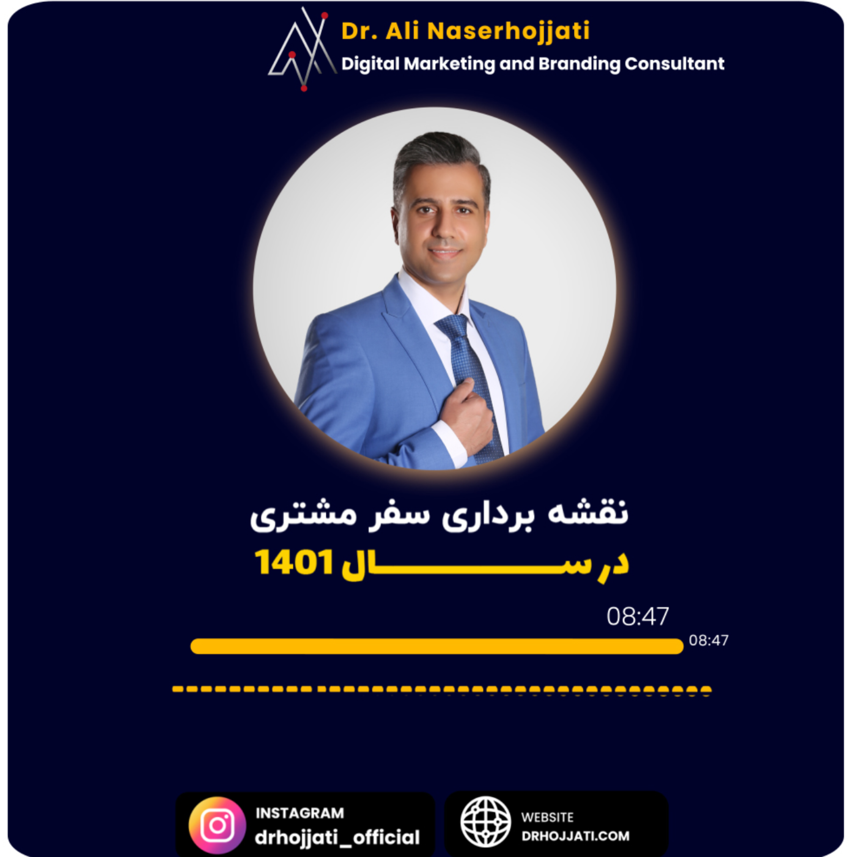 کاور نقشه برداری سفر مشتری در سال 1401