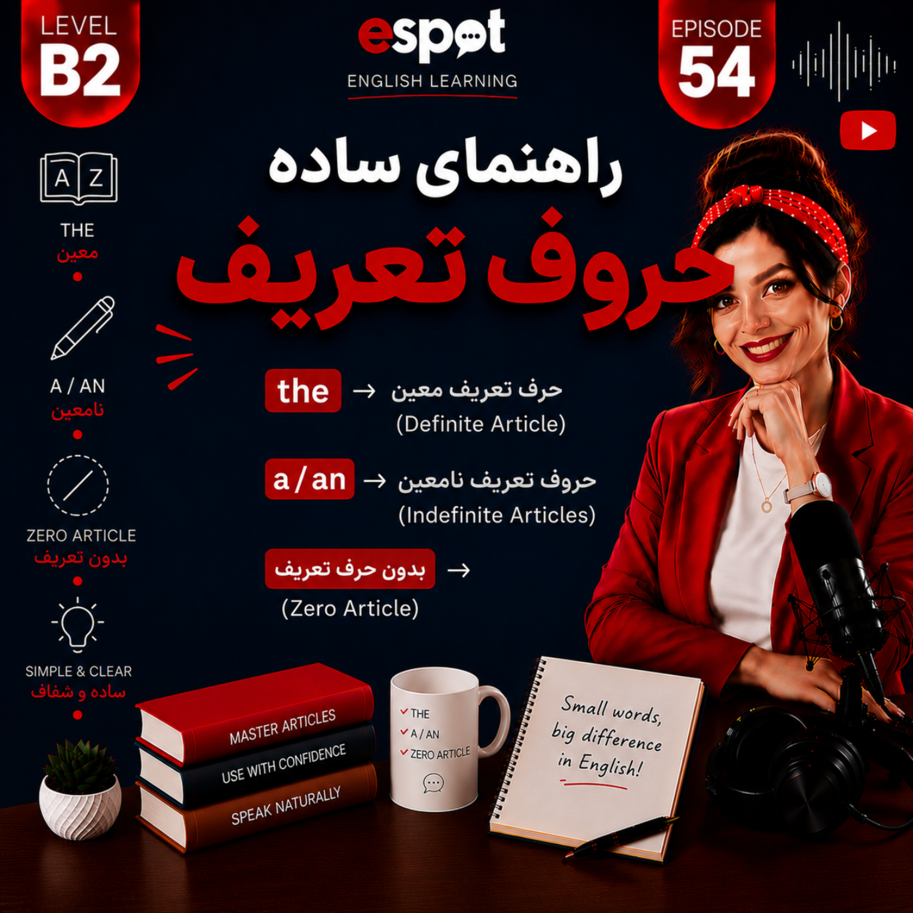 کاور درس پنجاه و چهارم --- راهنمای ساده حروف تعریف