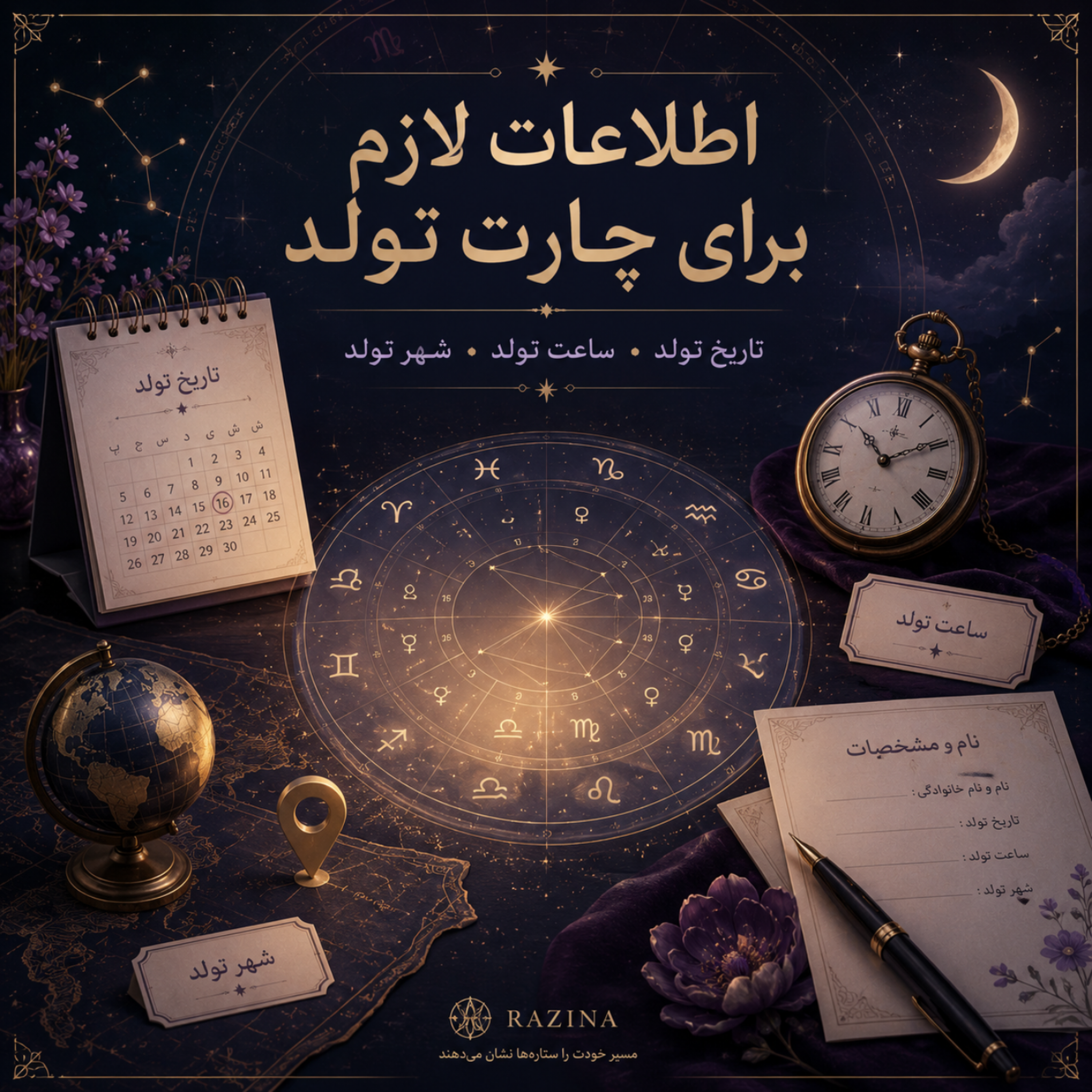 کاور اطلاعات لازم برای تحلیل ناتال چارت