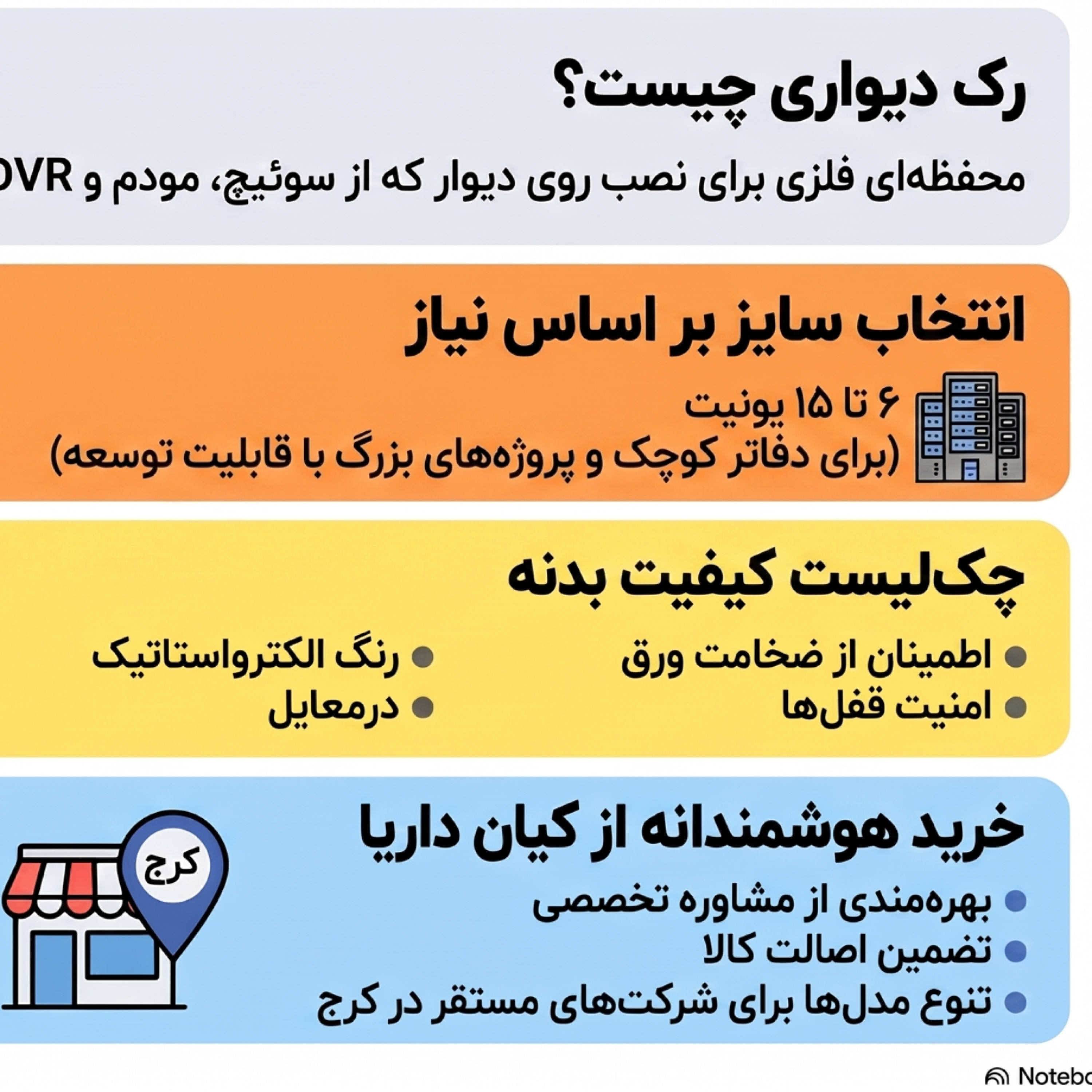 کاور رک دیواری کرج