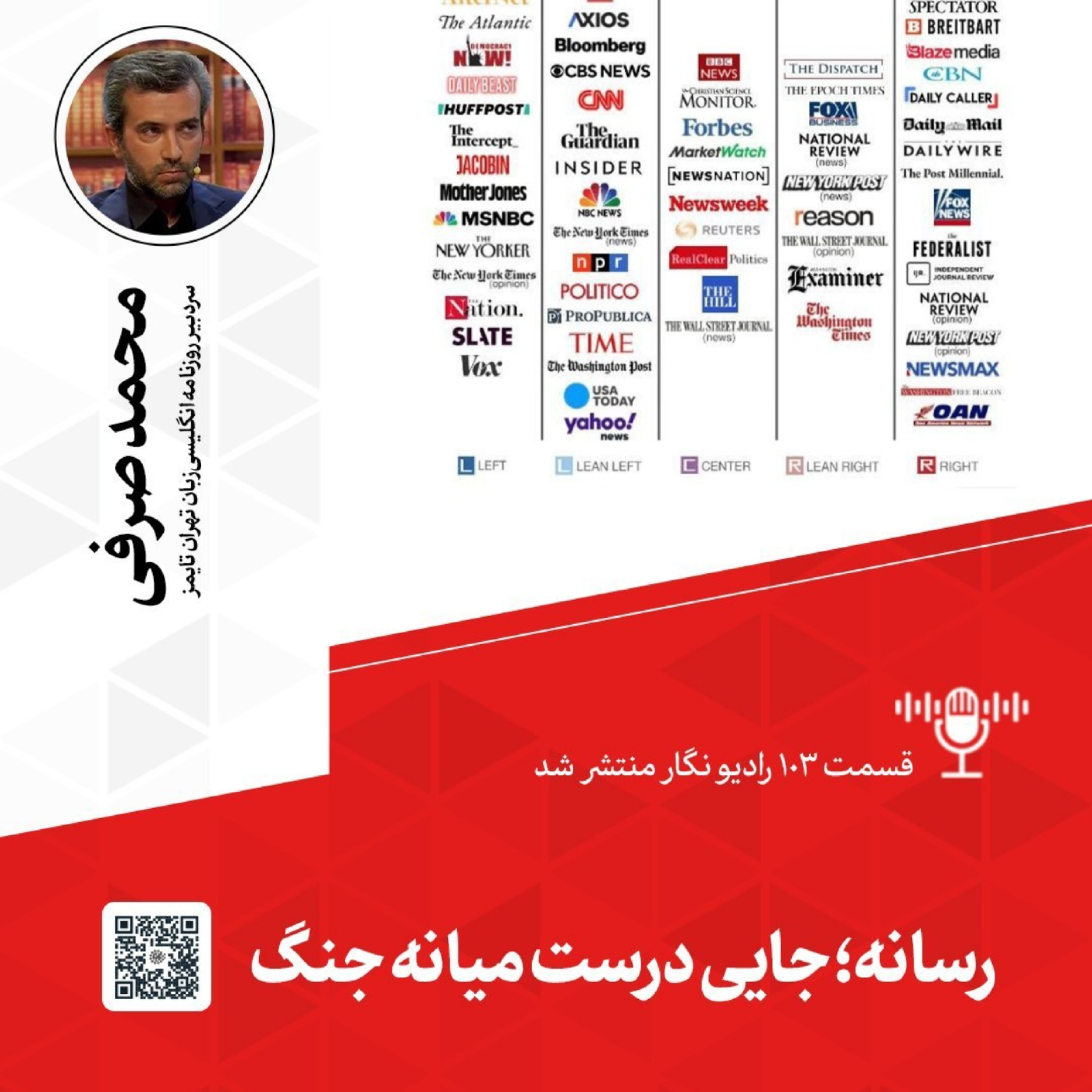 کاور رسانه؛ جایی درست میانه جنگ