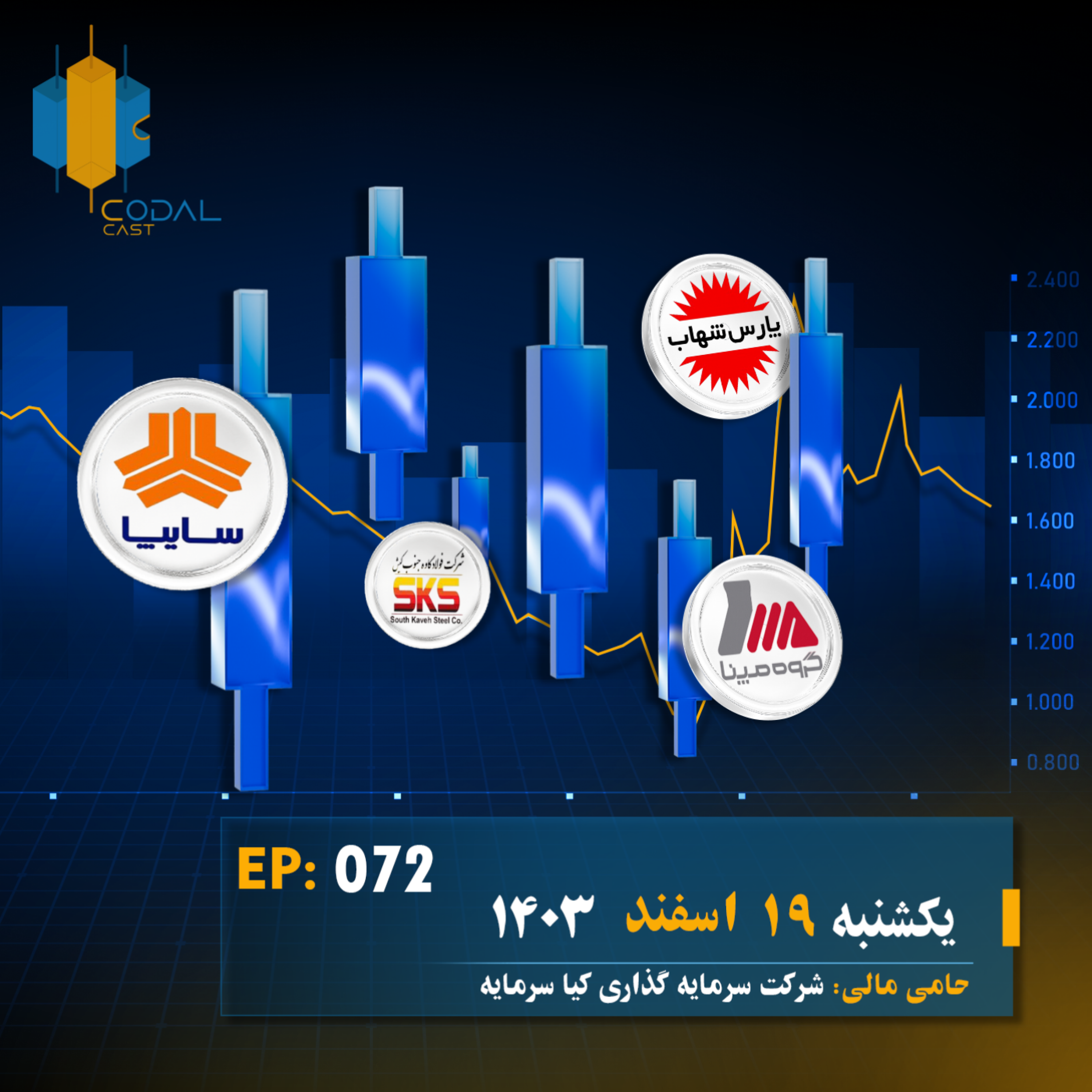 کاور کدال کست 19 اسفند 1403