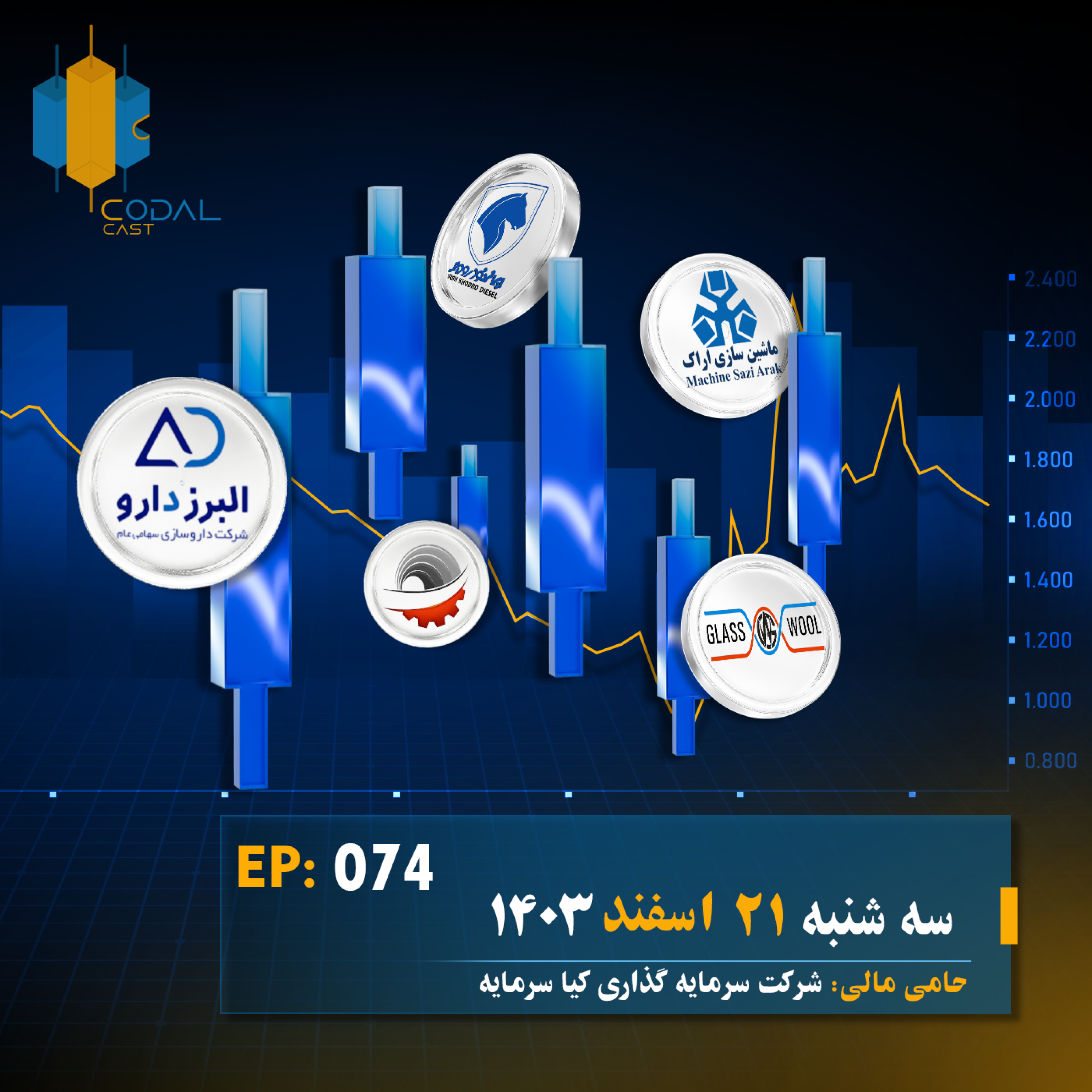 کاور کدال کست 21 اسفند 1403