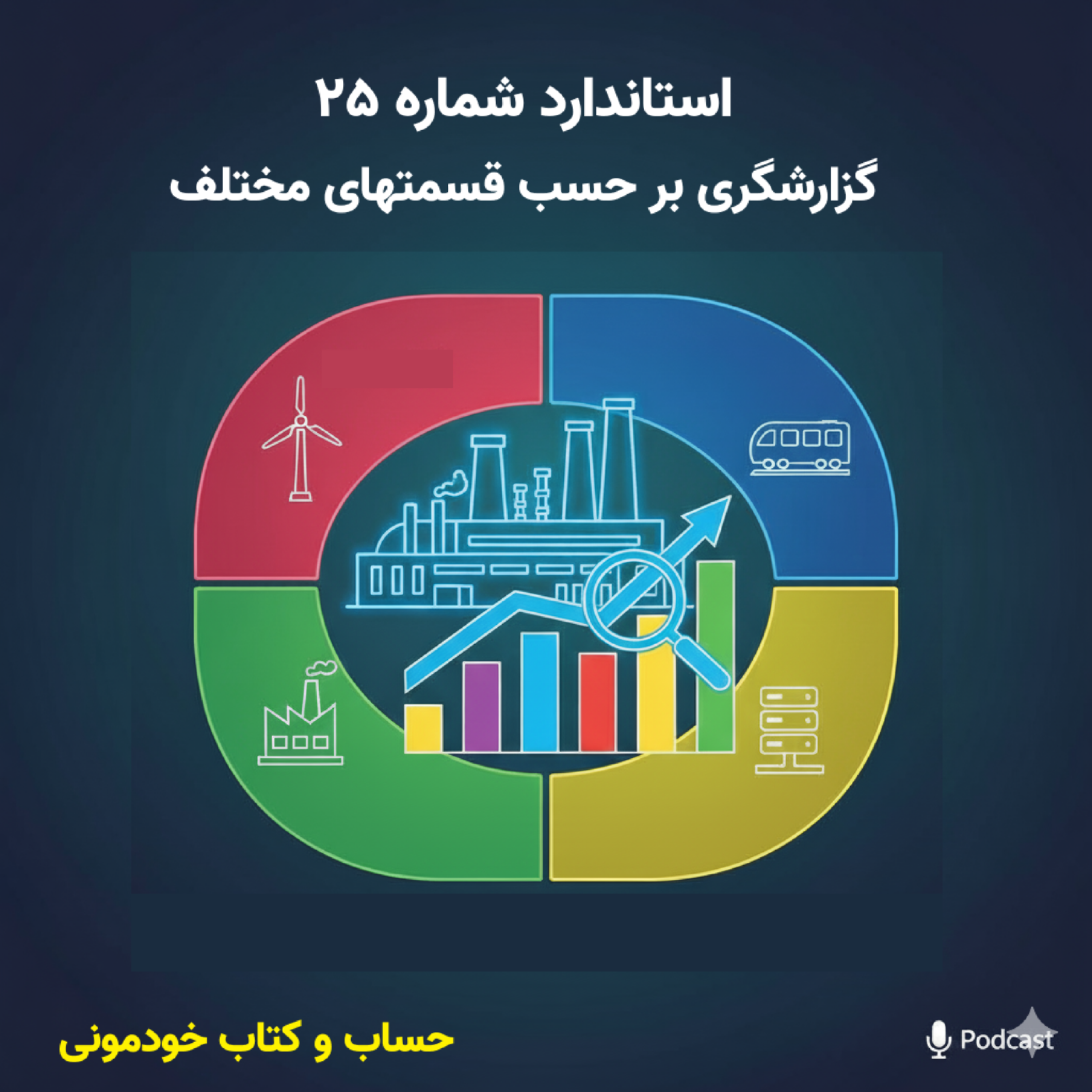 استاندارد شماره 25 حسابداری – گزارشگری برحسب قسمت‌های مختلف