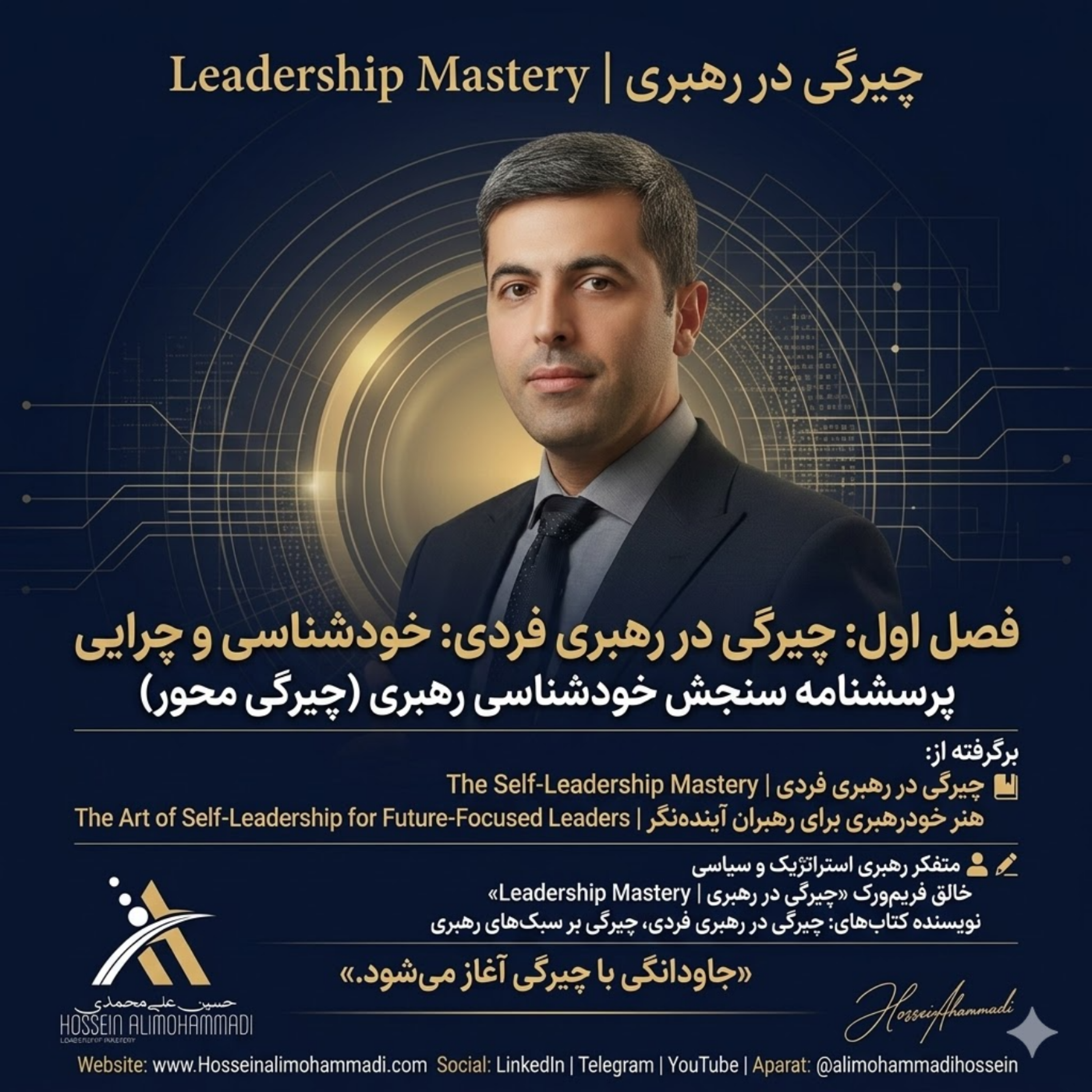 کاور پرسش‌نامه سنجش خودشناسی رهبری (چیرگی محور)