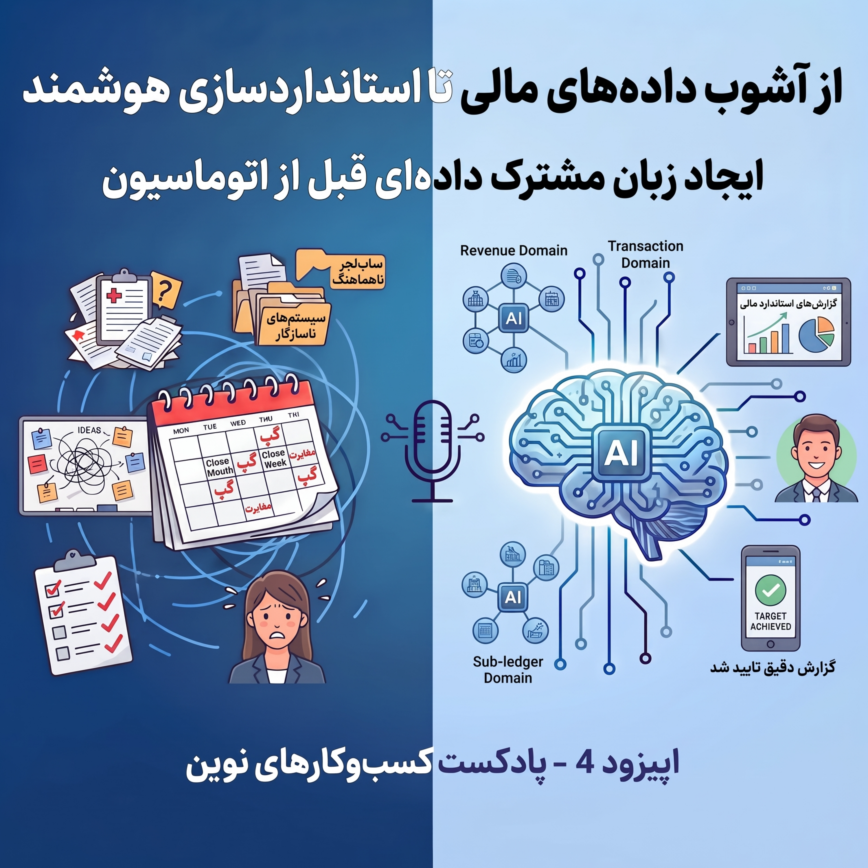 کاور از آشوب داده‌های مالی تا استانداردسازی هوشمند