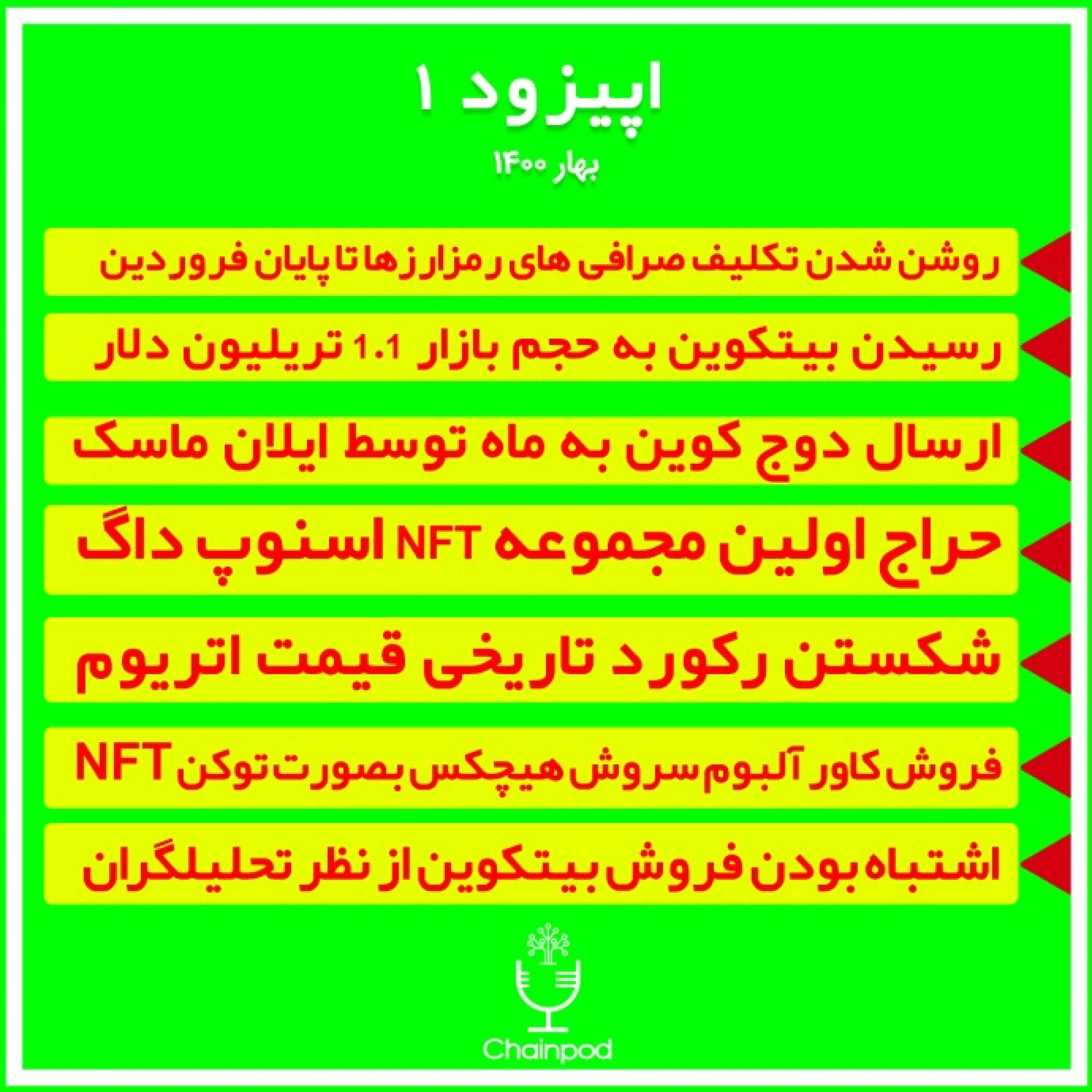 پادکست چین پاد اپیزود 1 بهار episode artwork