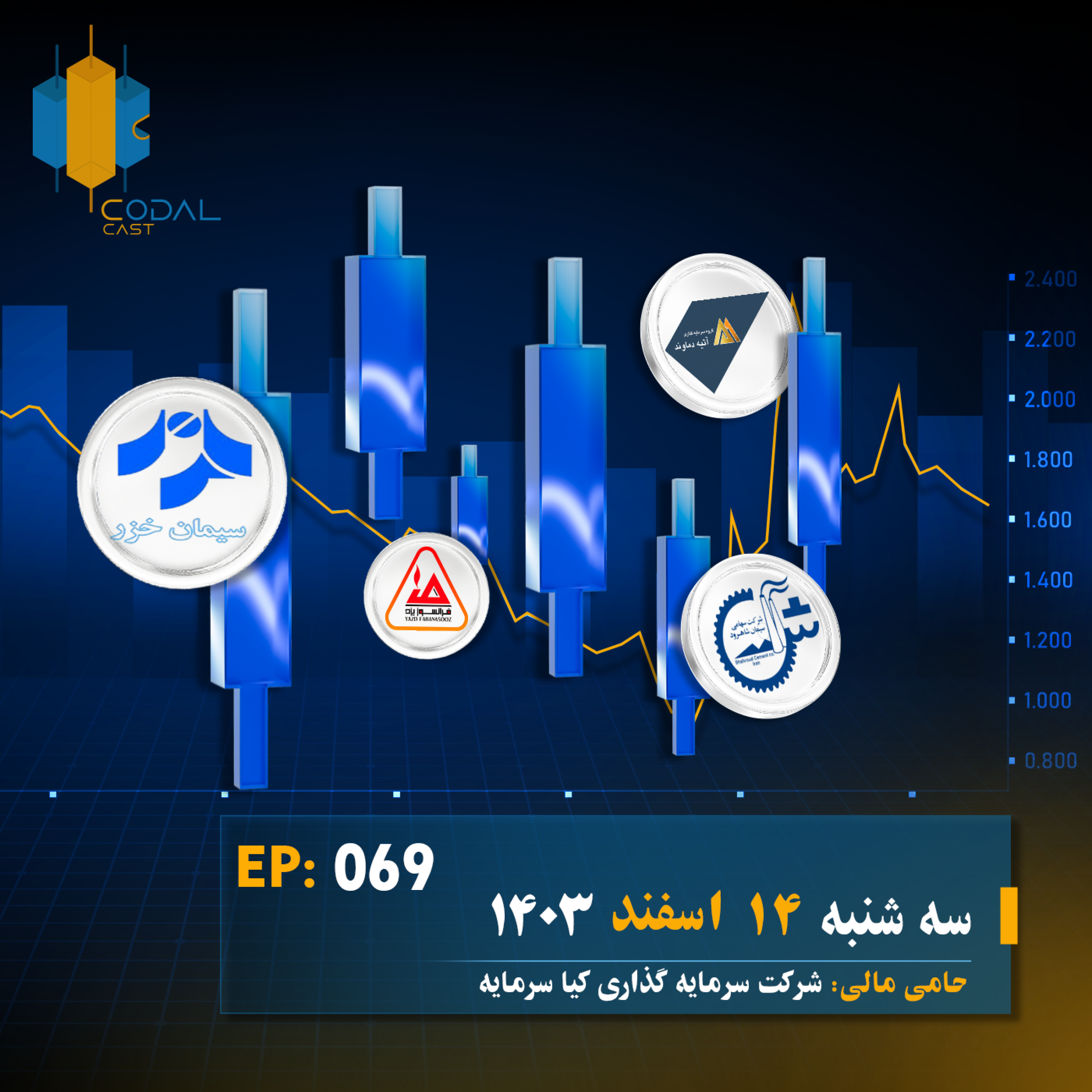 کاور کدال کست 14 اسفند 1403
