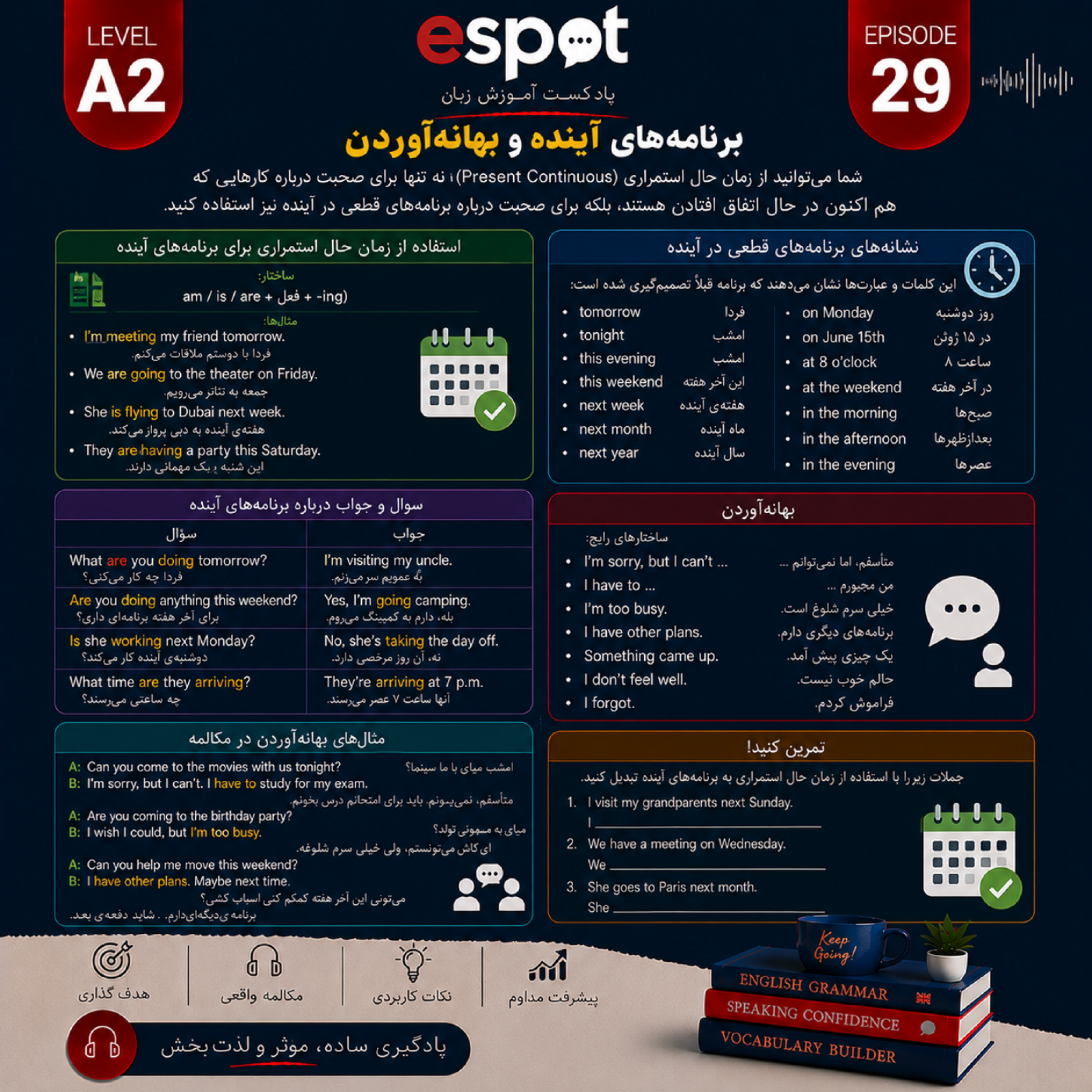 کاور درس بیست و نهم --- برنامه های آینده و بهانه آوردن