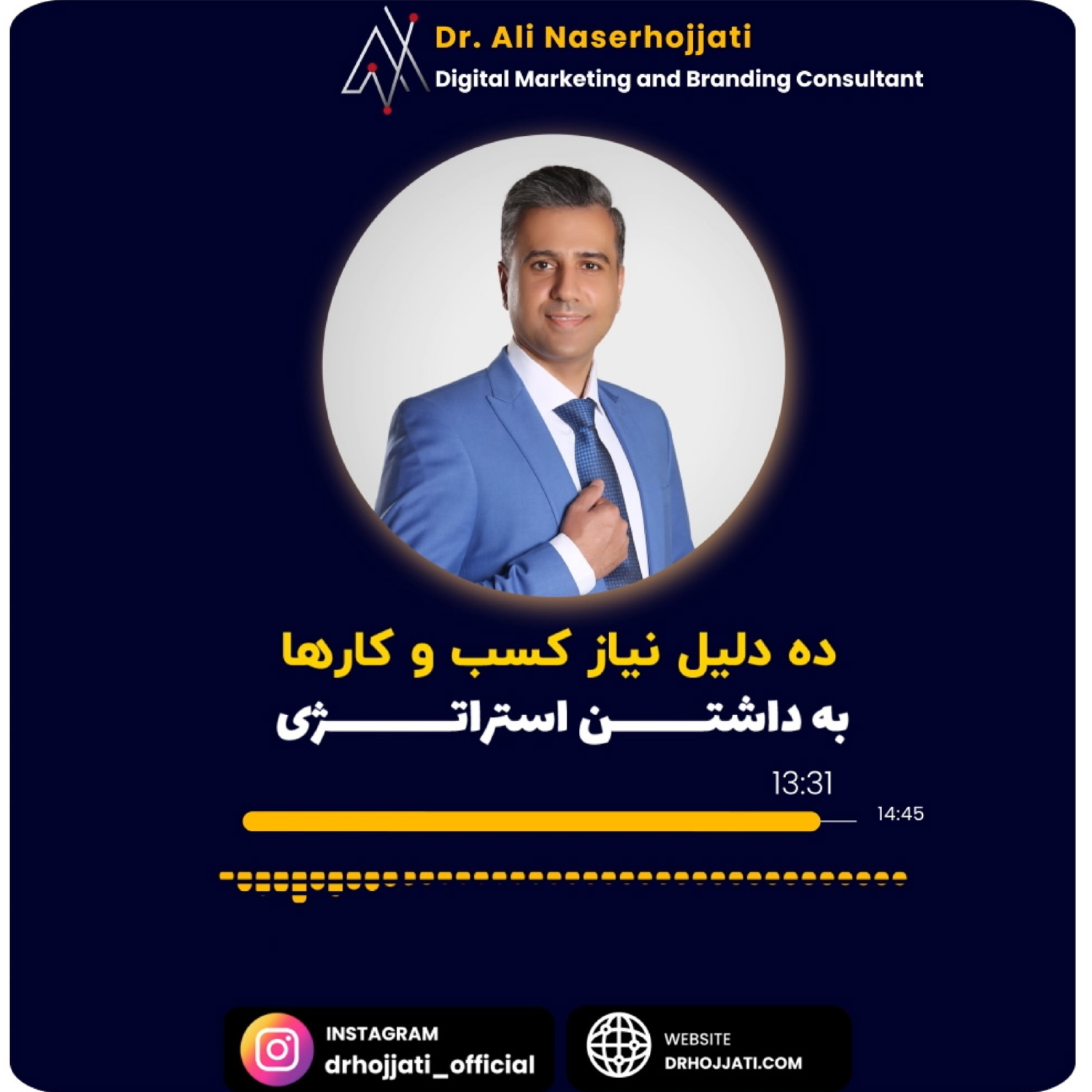 کاور ده دلیل نیازکسب و کارها به داشتن استراتژی