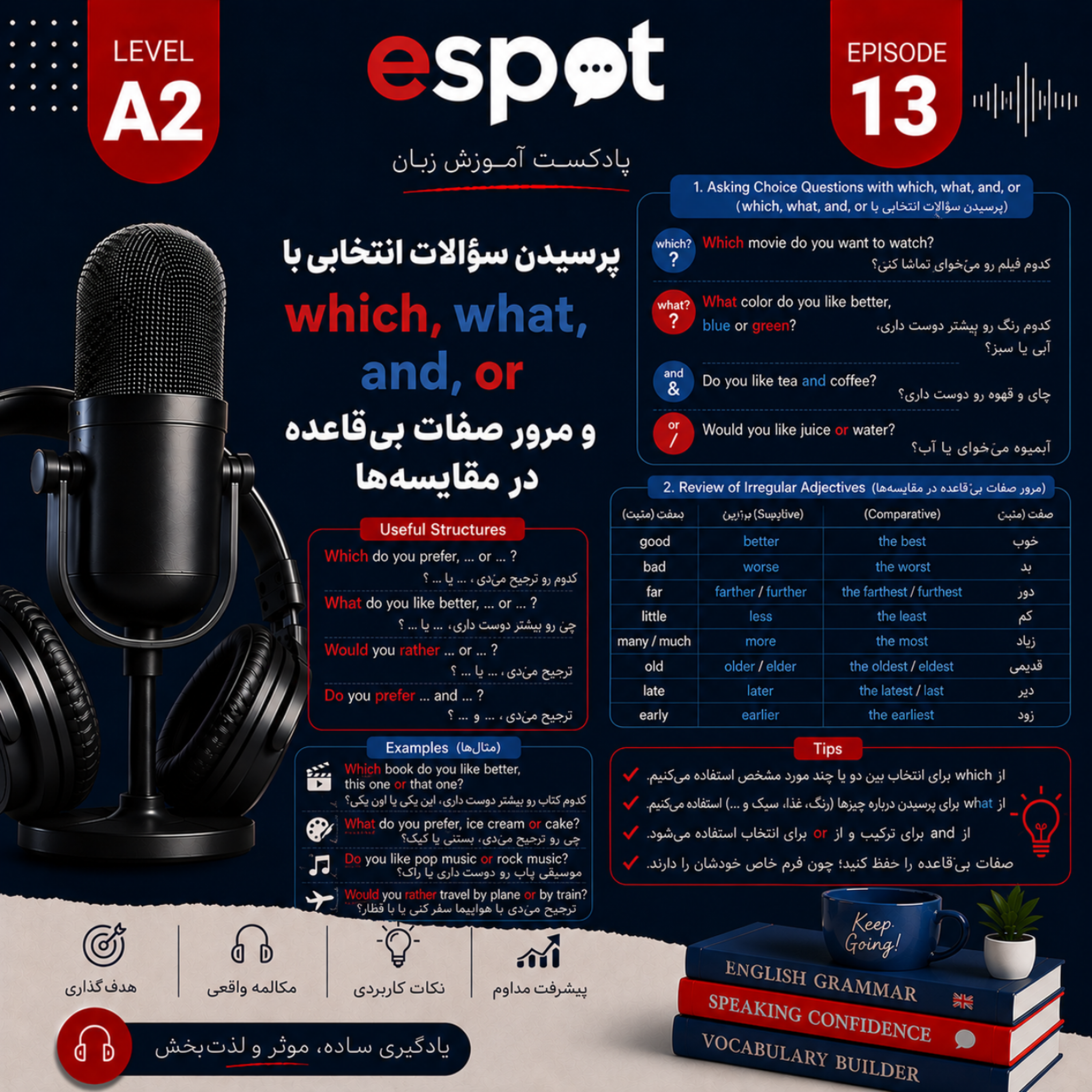 کاور درس سیزدهم --- انتخاب کردن در انگلیسی
