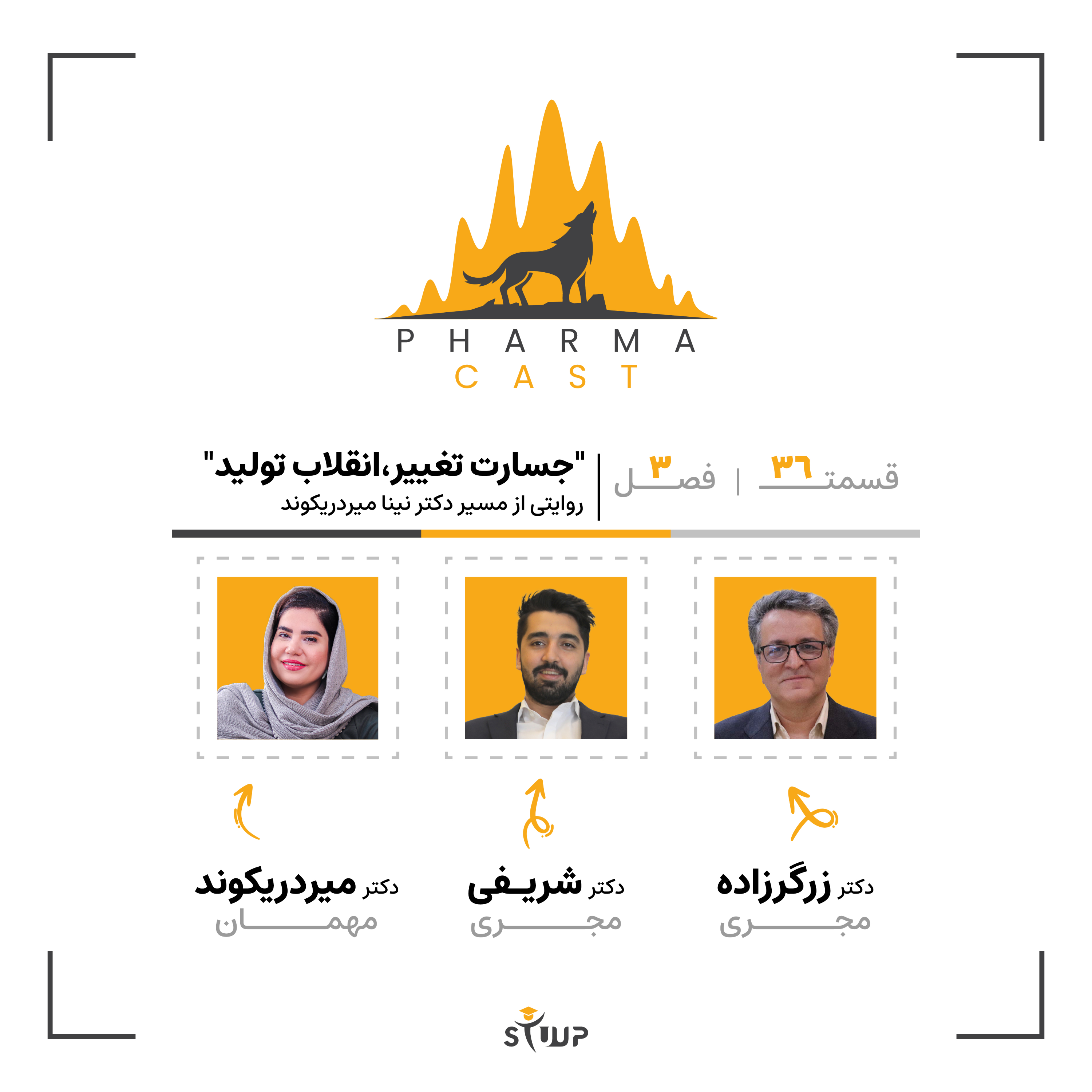 قسمت 36: "جسارت تغییر،انقلاب تولید" | روایتی از مسیر زندگی دکتر نینا میردریک‌وند!