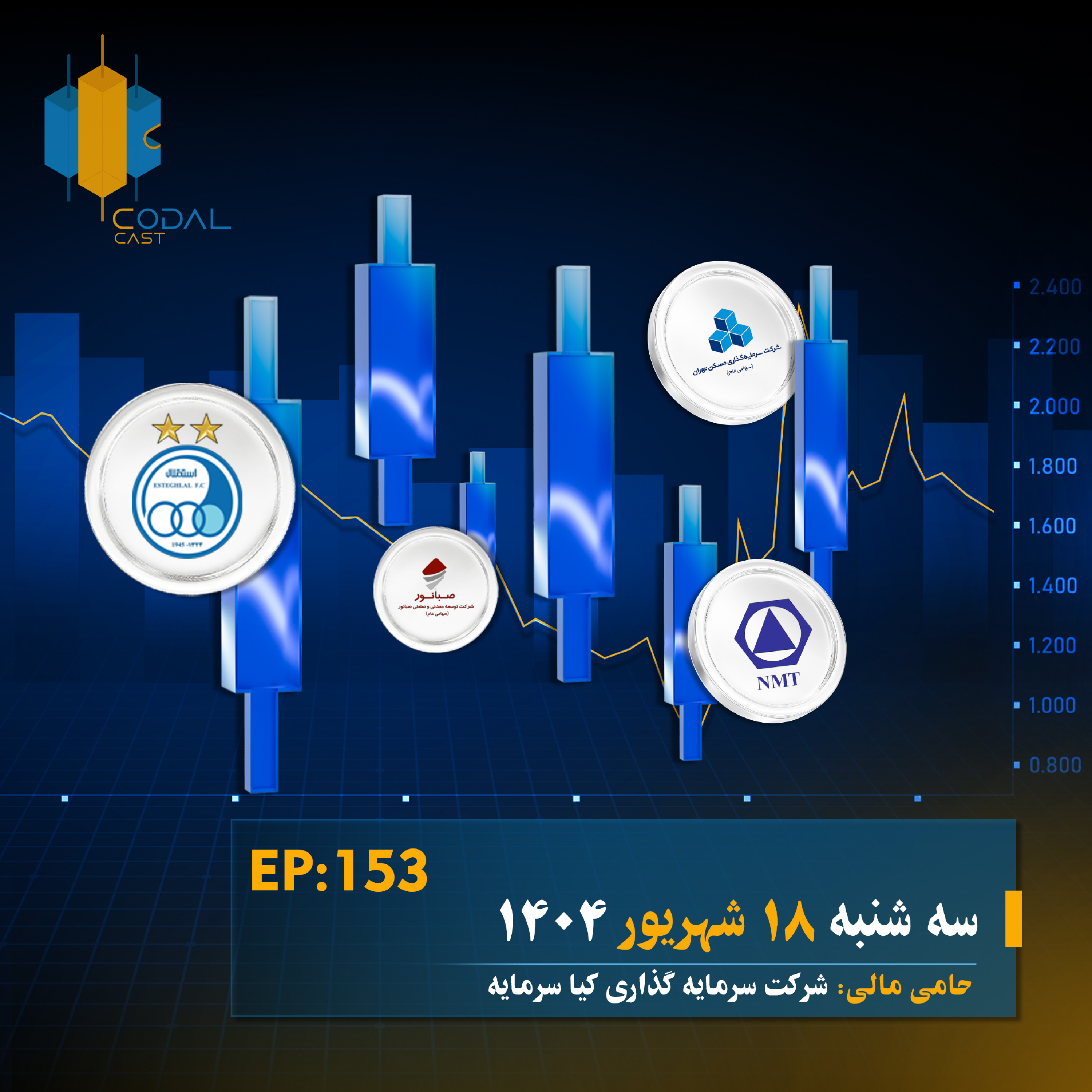 کاور کدال کست 18شهریور 1404