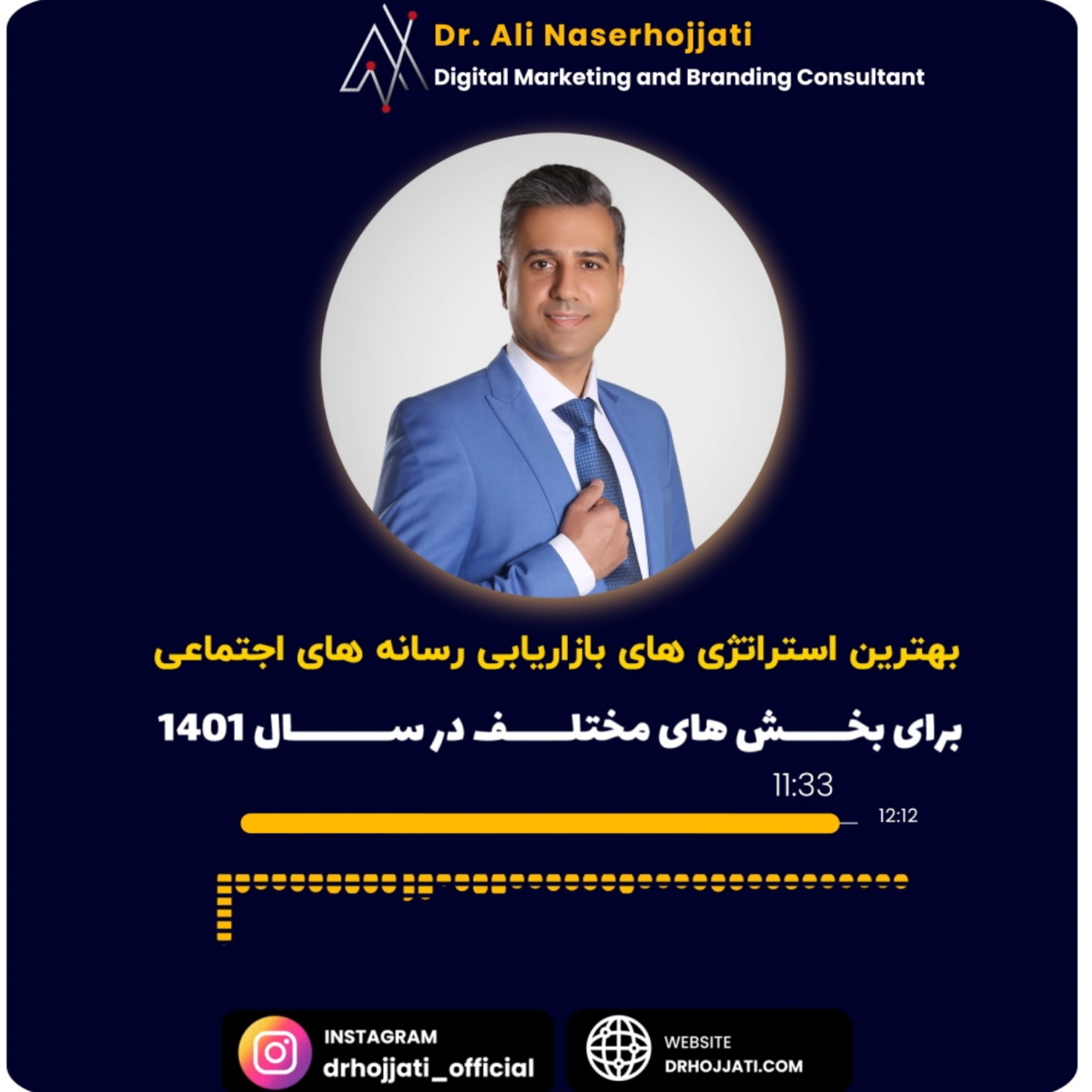 کاور بهترین استراتژی های بازاریابی رسانه های اجتماعی برای بخش های مختلف در سال 1401