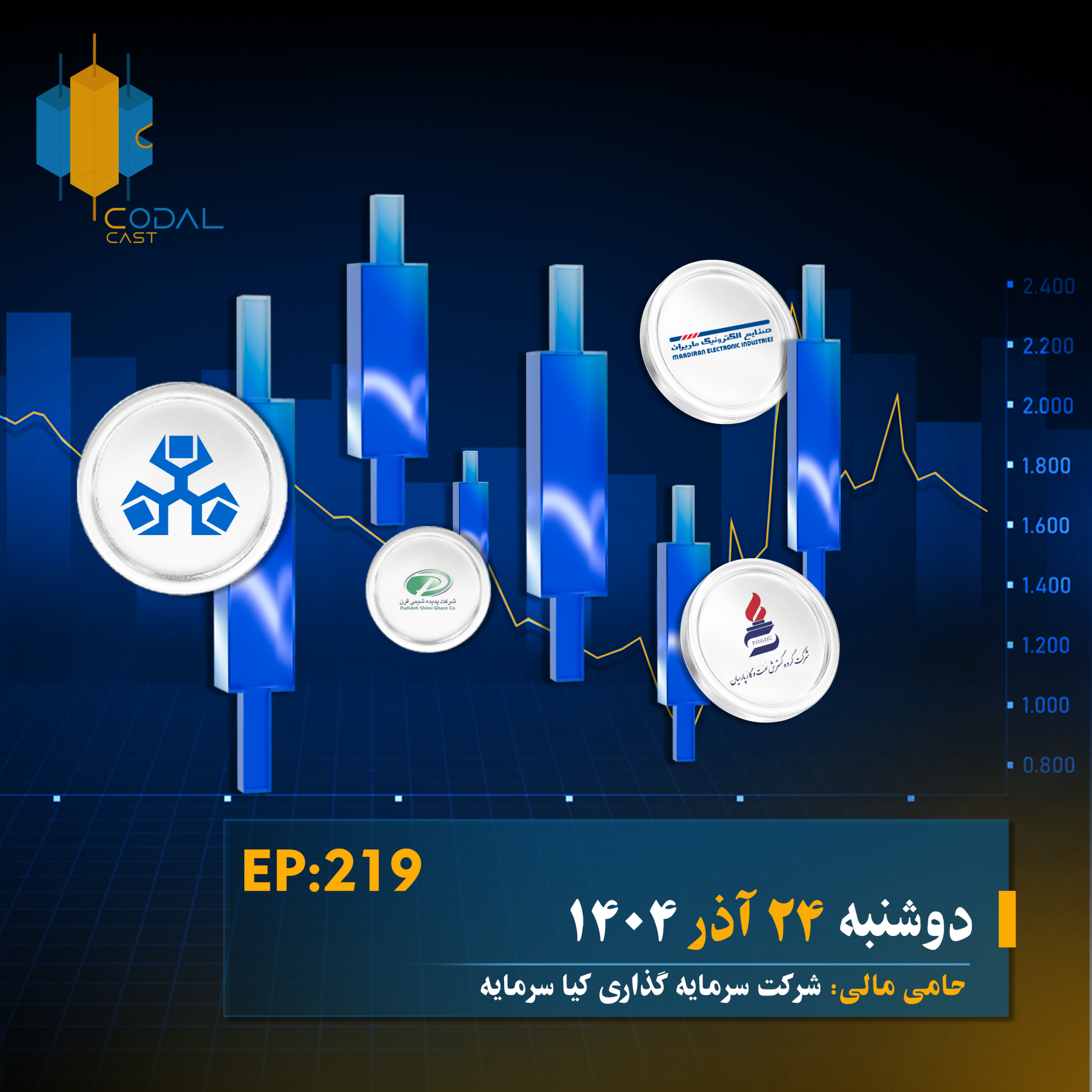 کاور کدال کست 24 آذر 1404