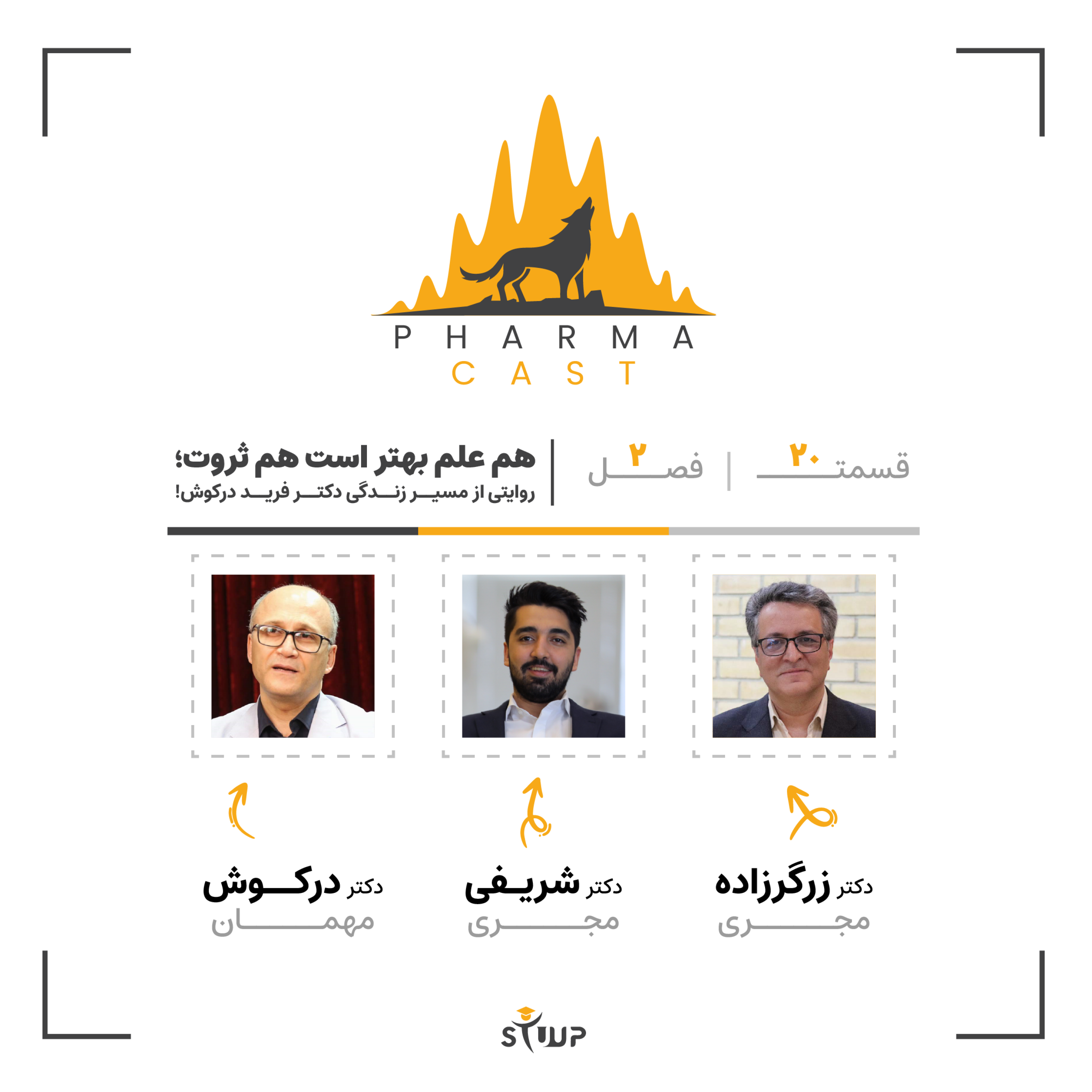 قسمت 20 : هم علم بهتر است هم ثروت؛ روایتی از مسیر زندگی دکتر فرید درکوش!