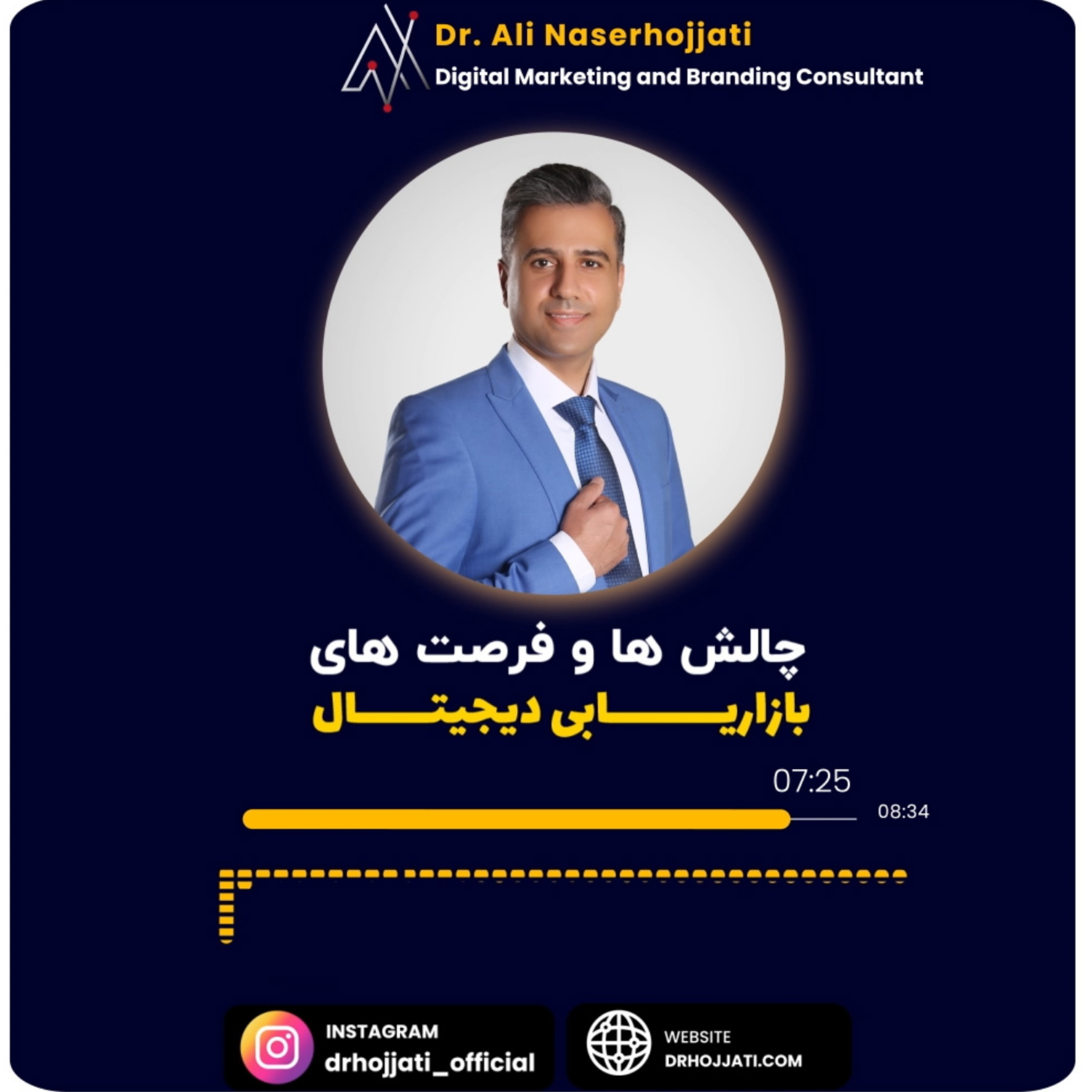 کاور چالش ها و فرصت های بازاریابی دیجیتال
