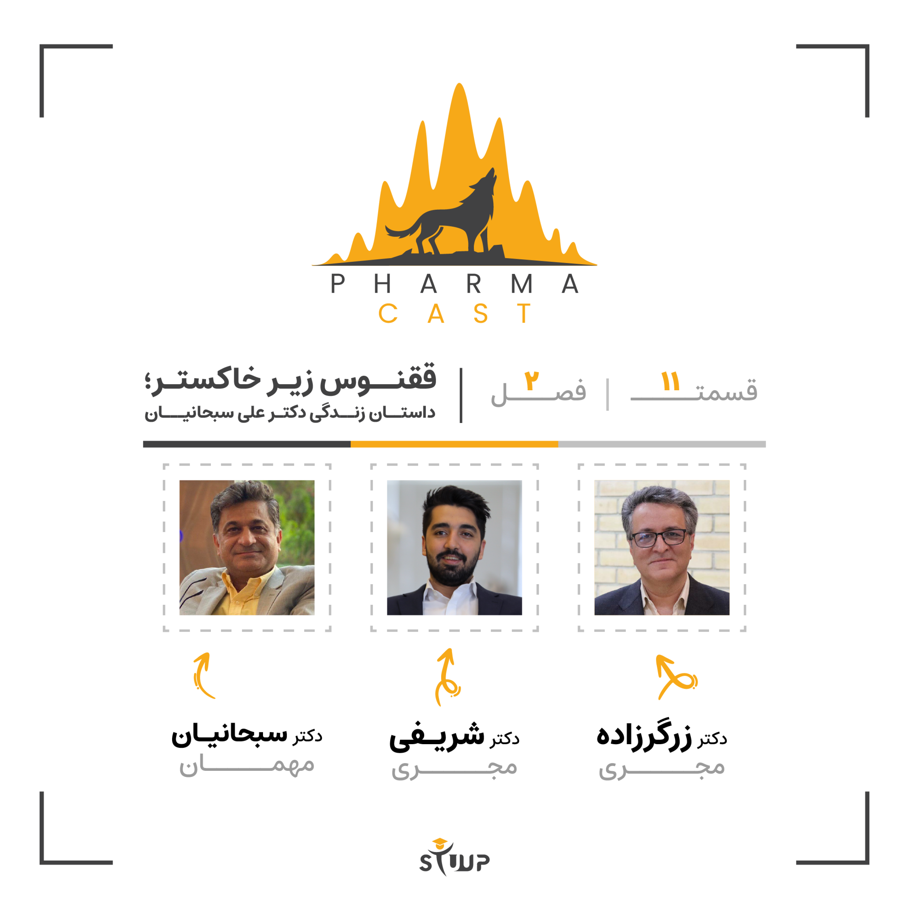 قسمت ۱۱: ققنوس زیر خاکستر، داستان زندگی دکتر علی سبحانیان