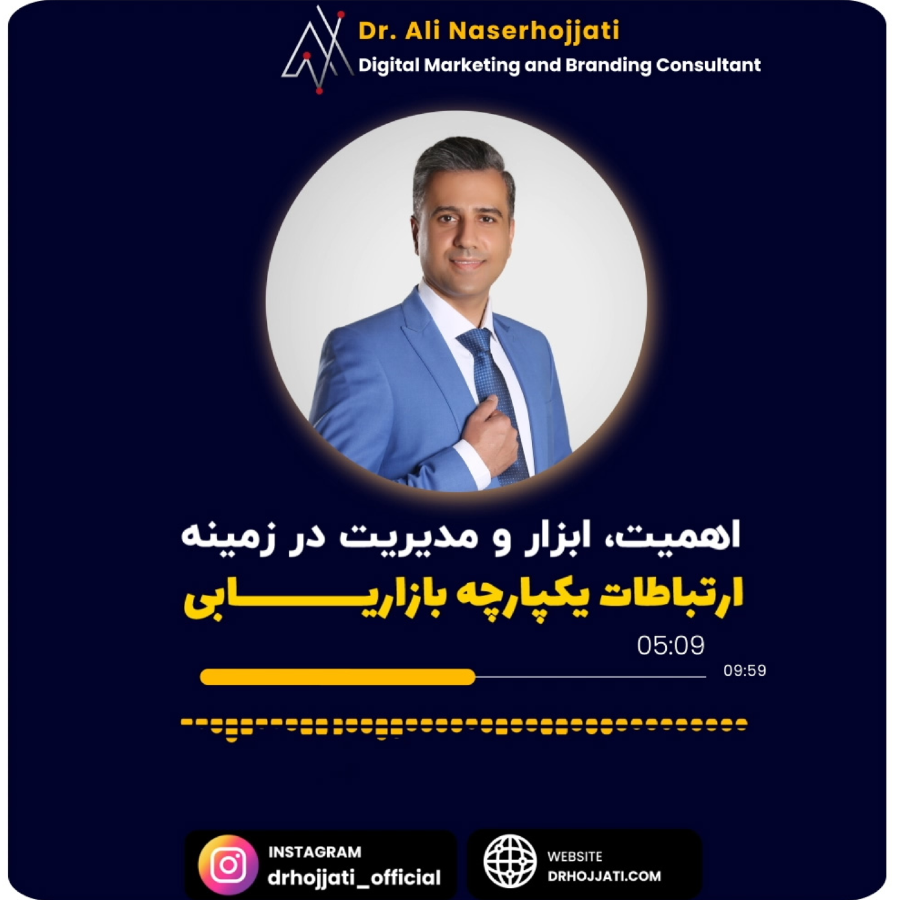 کاور اهمیت، ابزار و مدیریت در زمینه ارتباطات یکپارچه بازاریابی