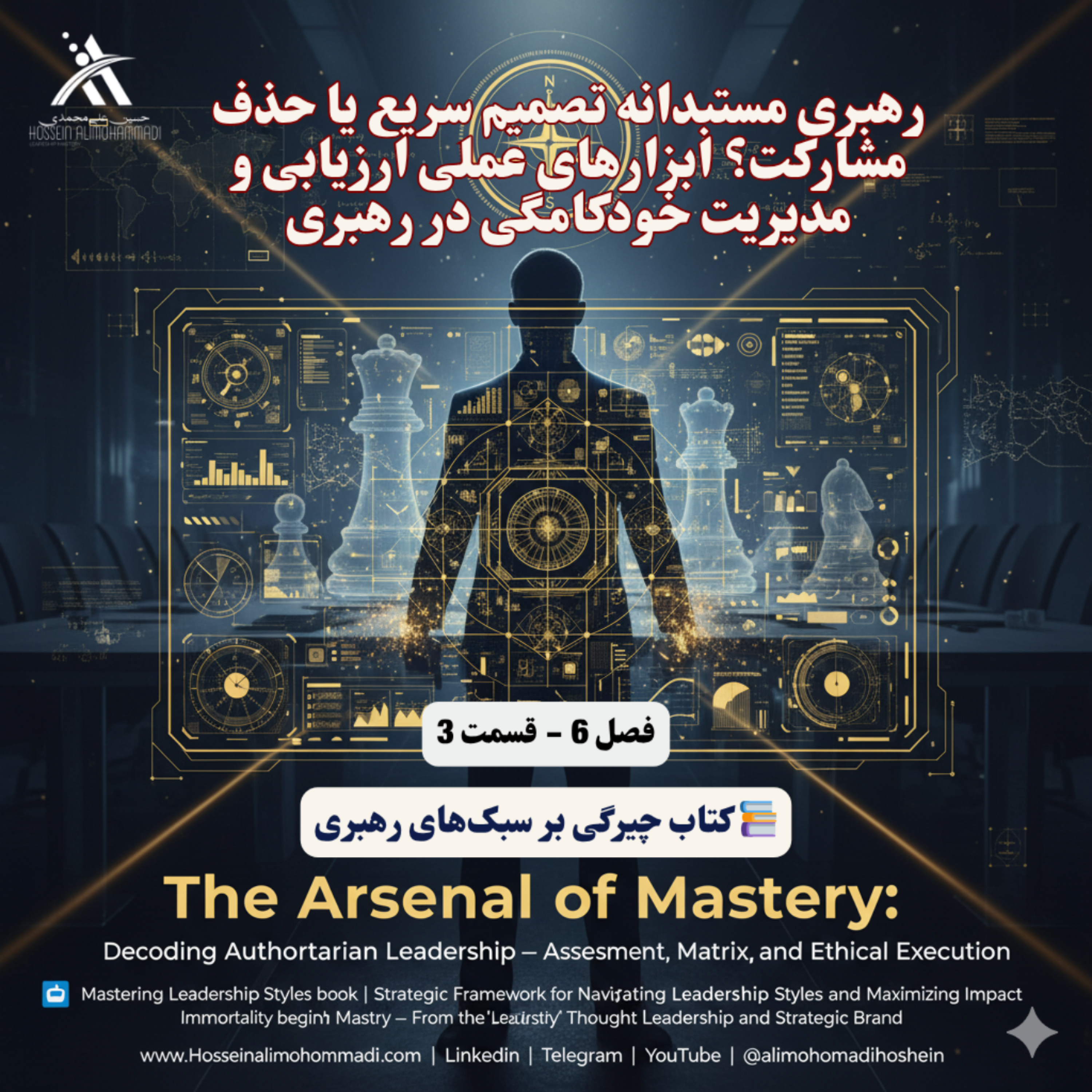 کاور رهبری مستبدانه تصمیم سریع یا حذف مشارکت؟ ابزارهای عملی ارزیابی و مدیریت خودکامگی در رهبری