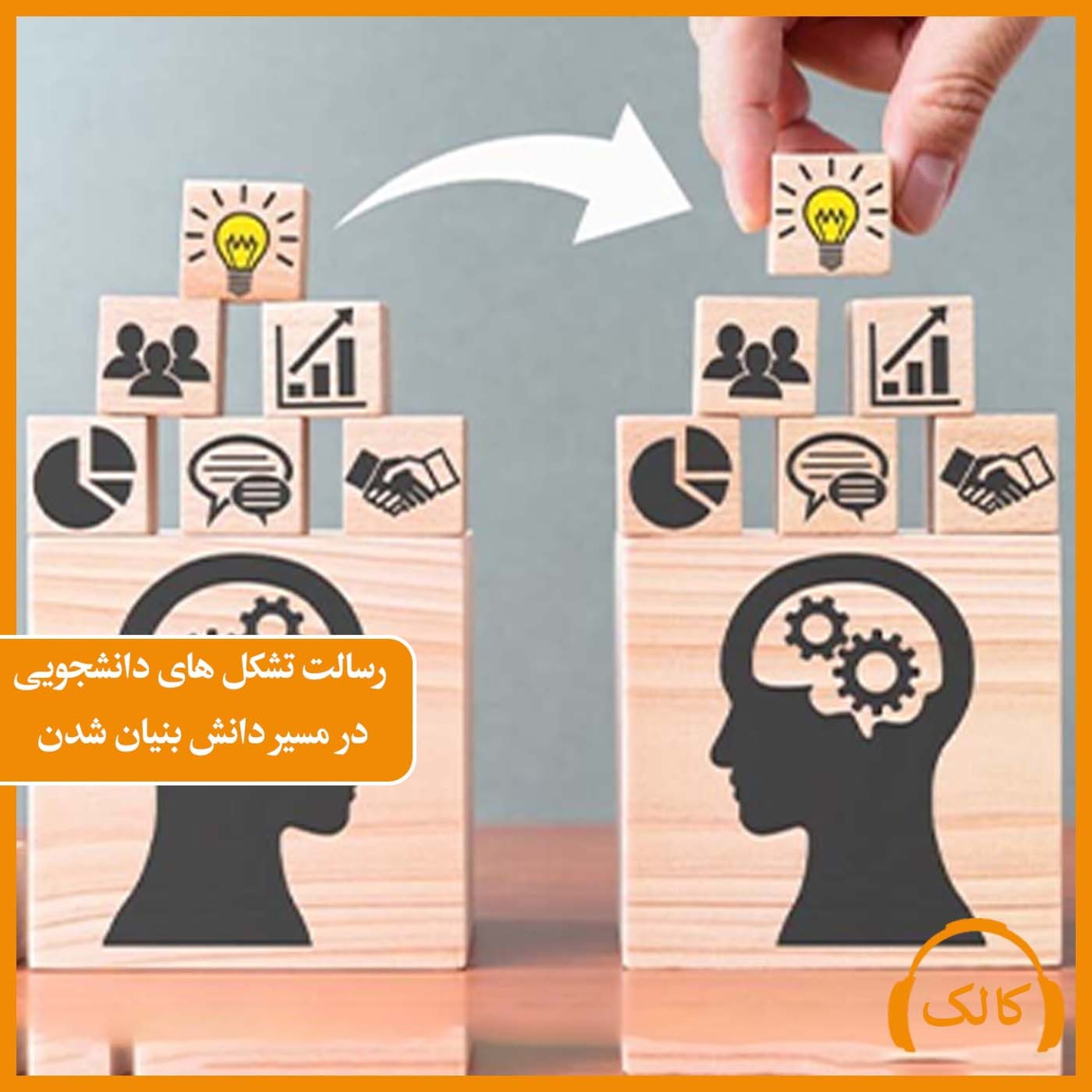 کاور تشکل های دانشجویی در مسیر دانش بنیان شدن