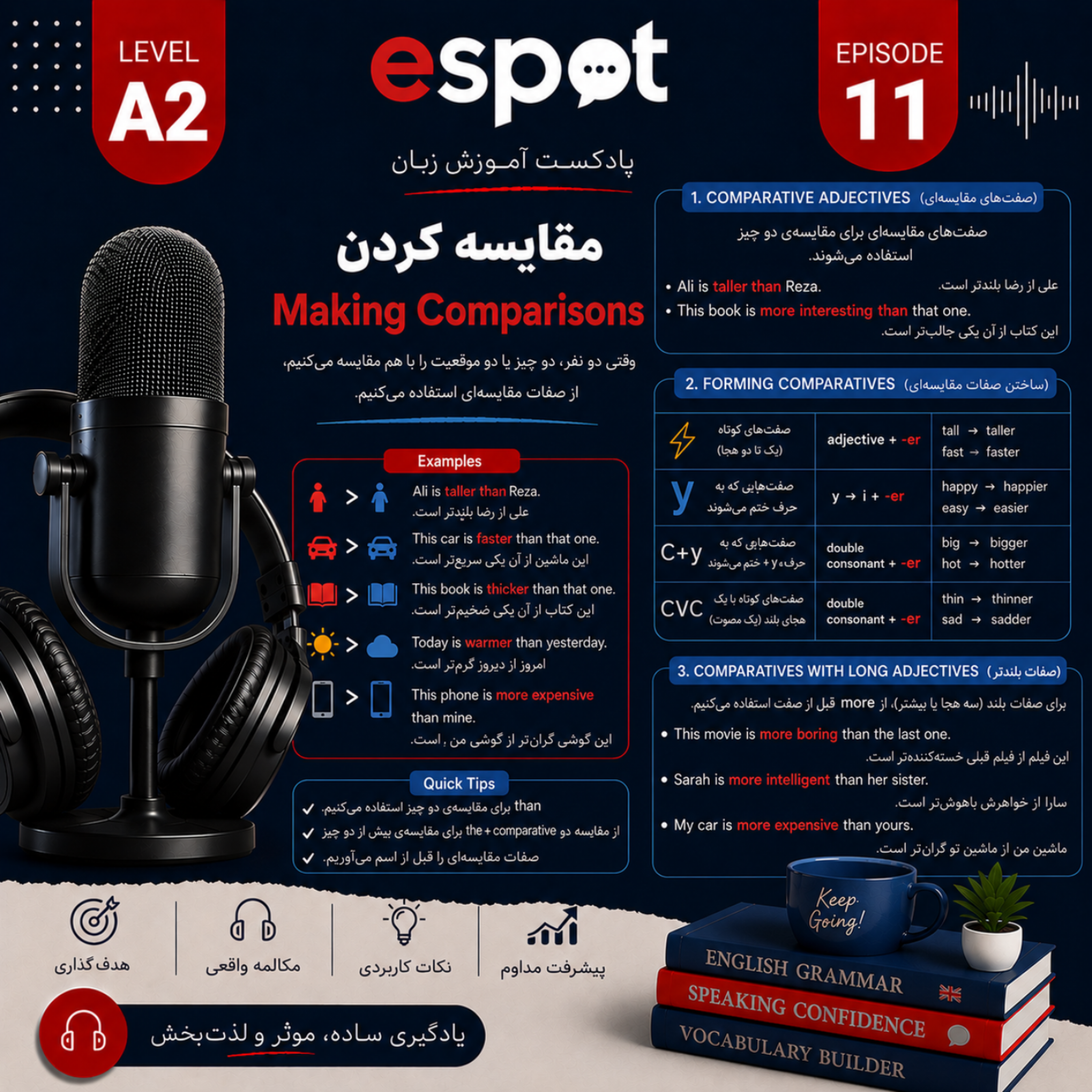 کاور درس یازدهم --- مقایسه کردن  صفات تفضیلی