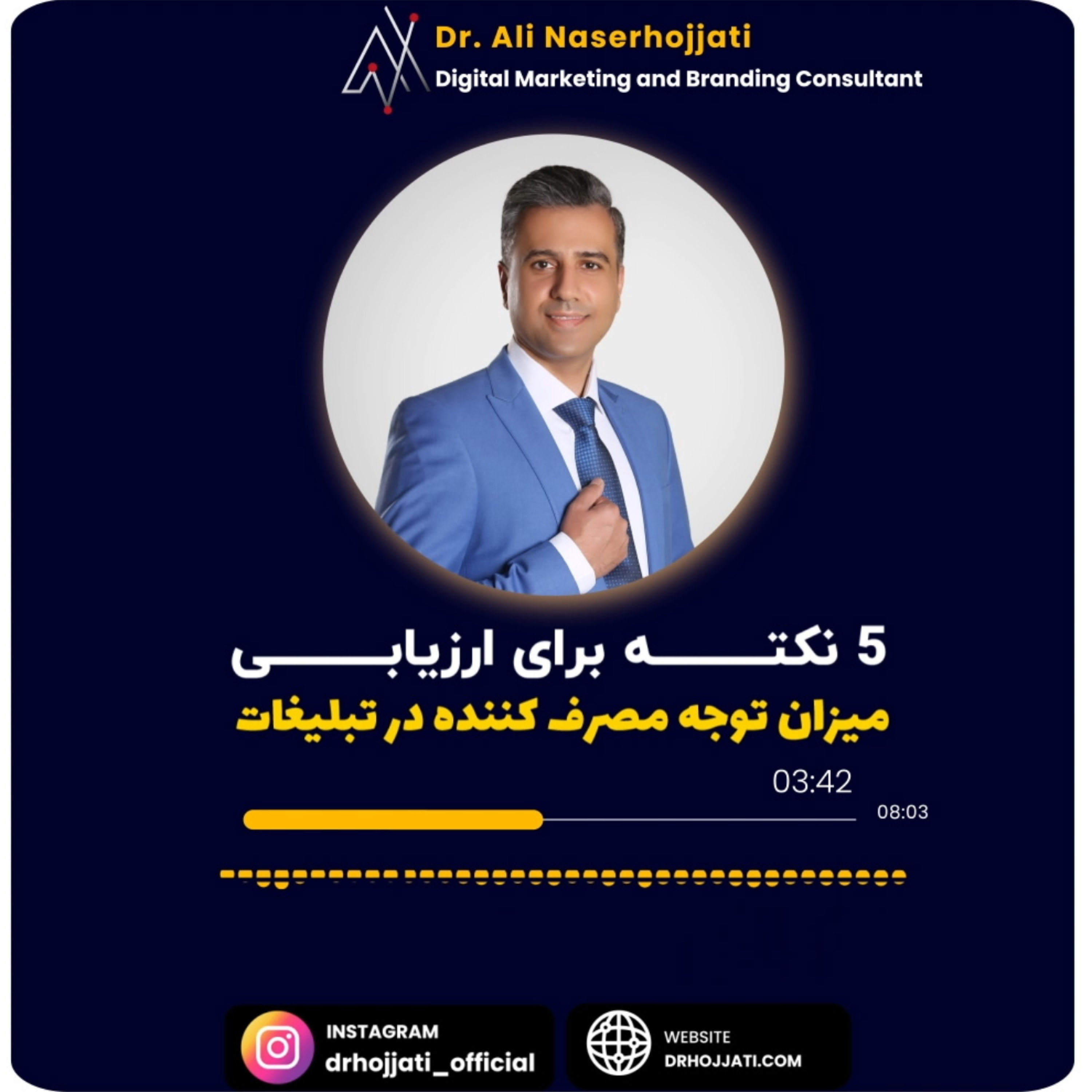کاور 5 نکته برای ارزیابی میزان توجه مصرف کننده در تبلیغات