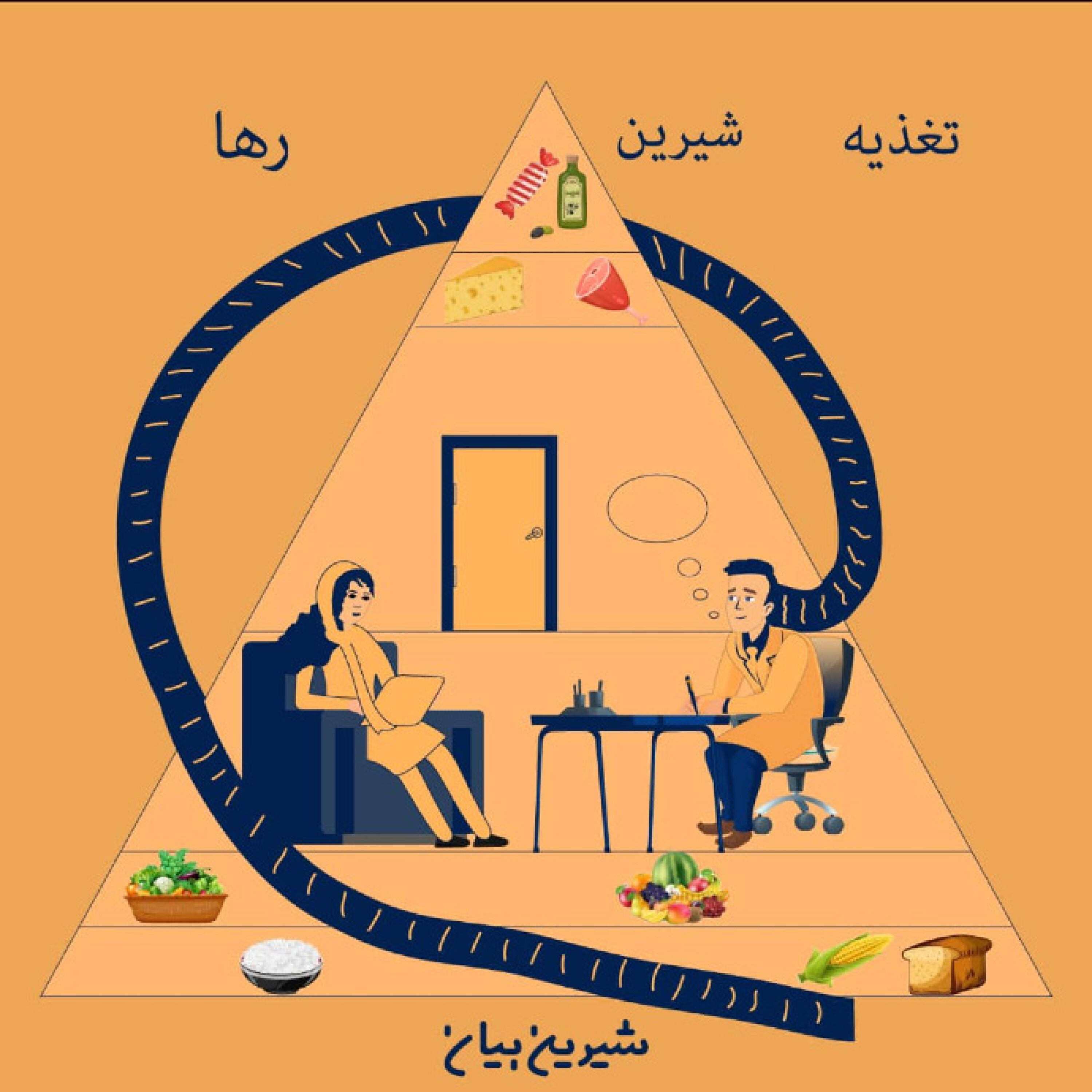 اپیزود چهارم: تغذیه شیرین رها