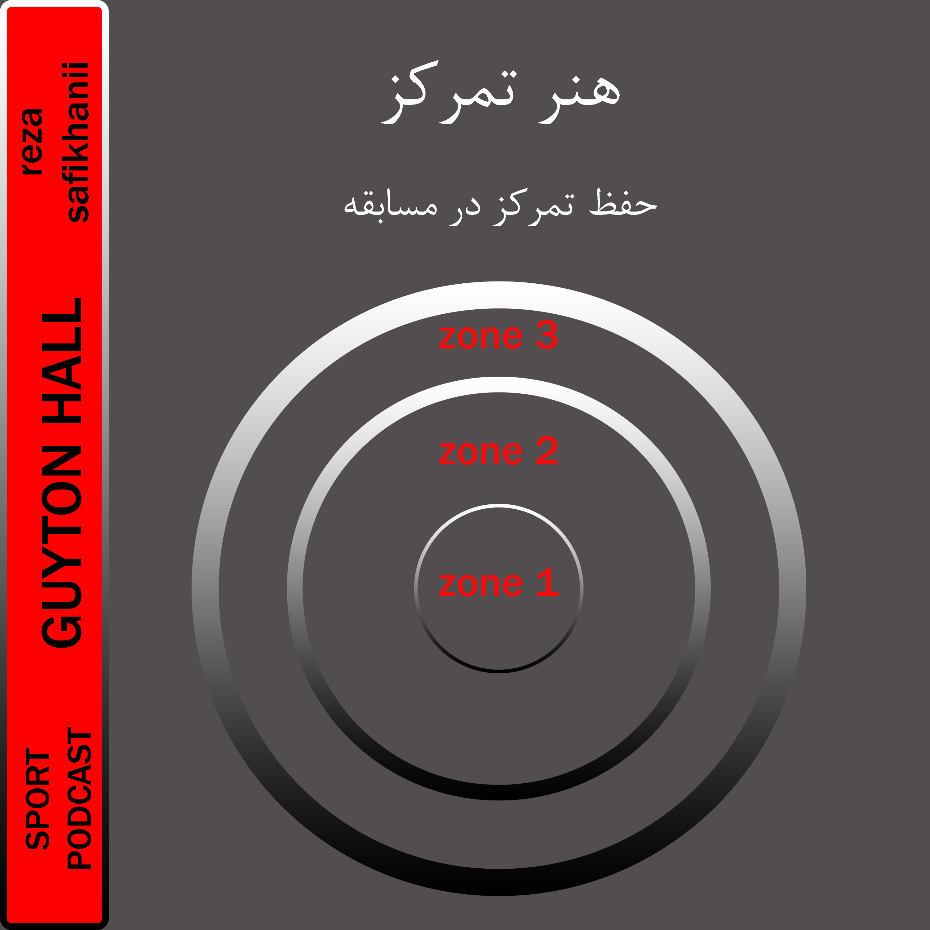 هنر تمرکز