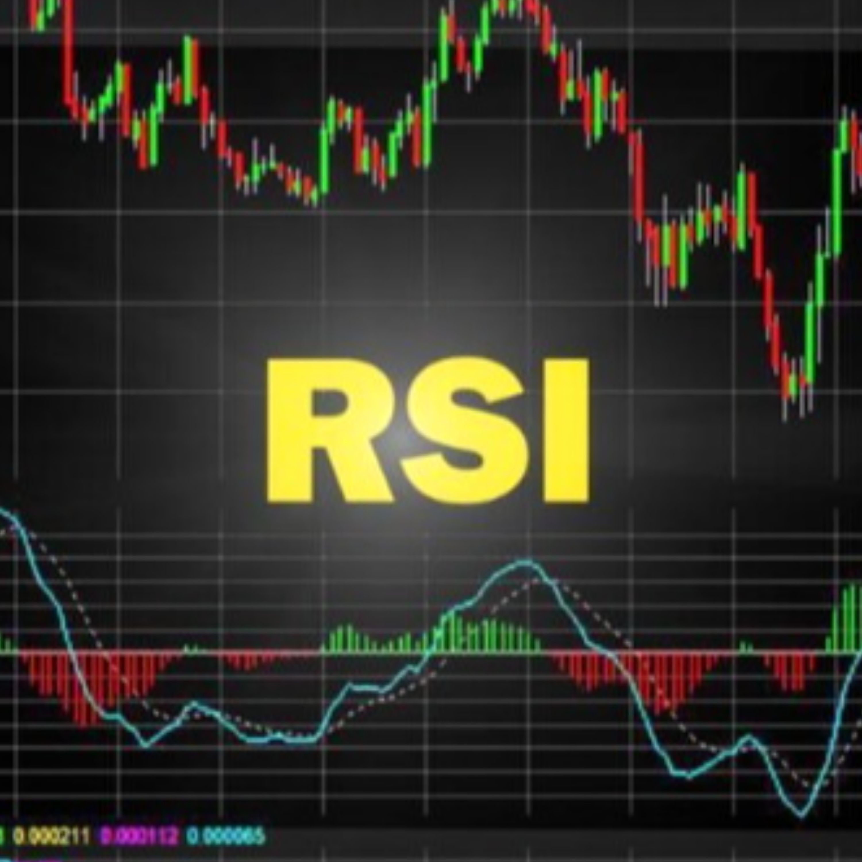 کاور تنظیمات اندیکاتور RSI در تریدینگ ویو