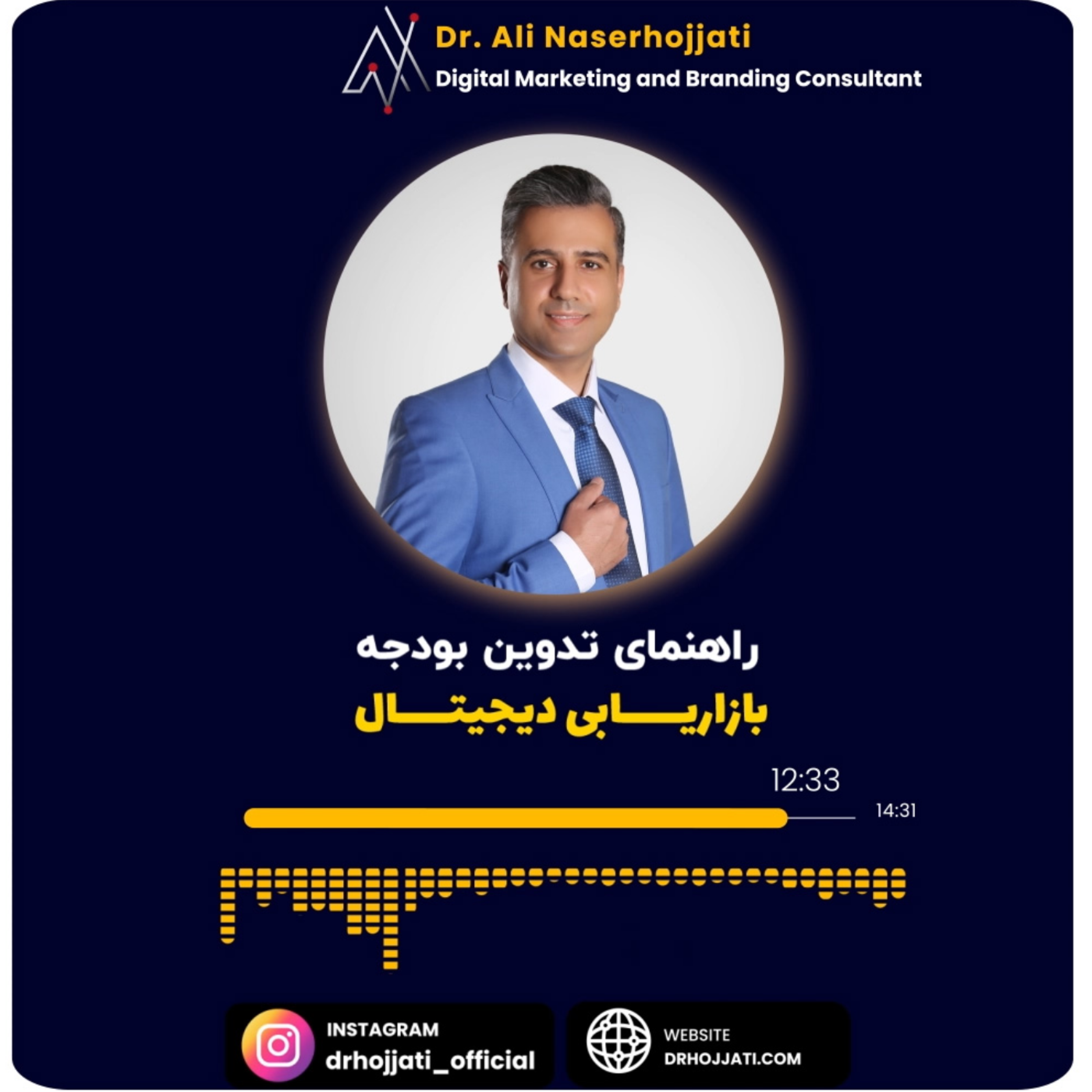 کاور راهنمای تدوین بودجه بازاریابی دیجیتال