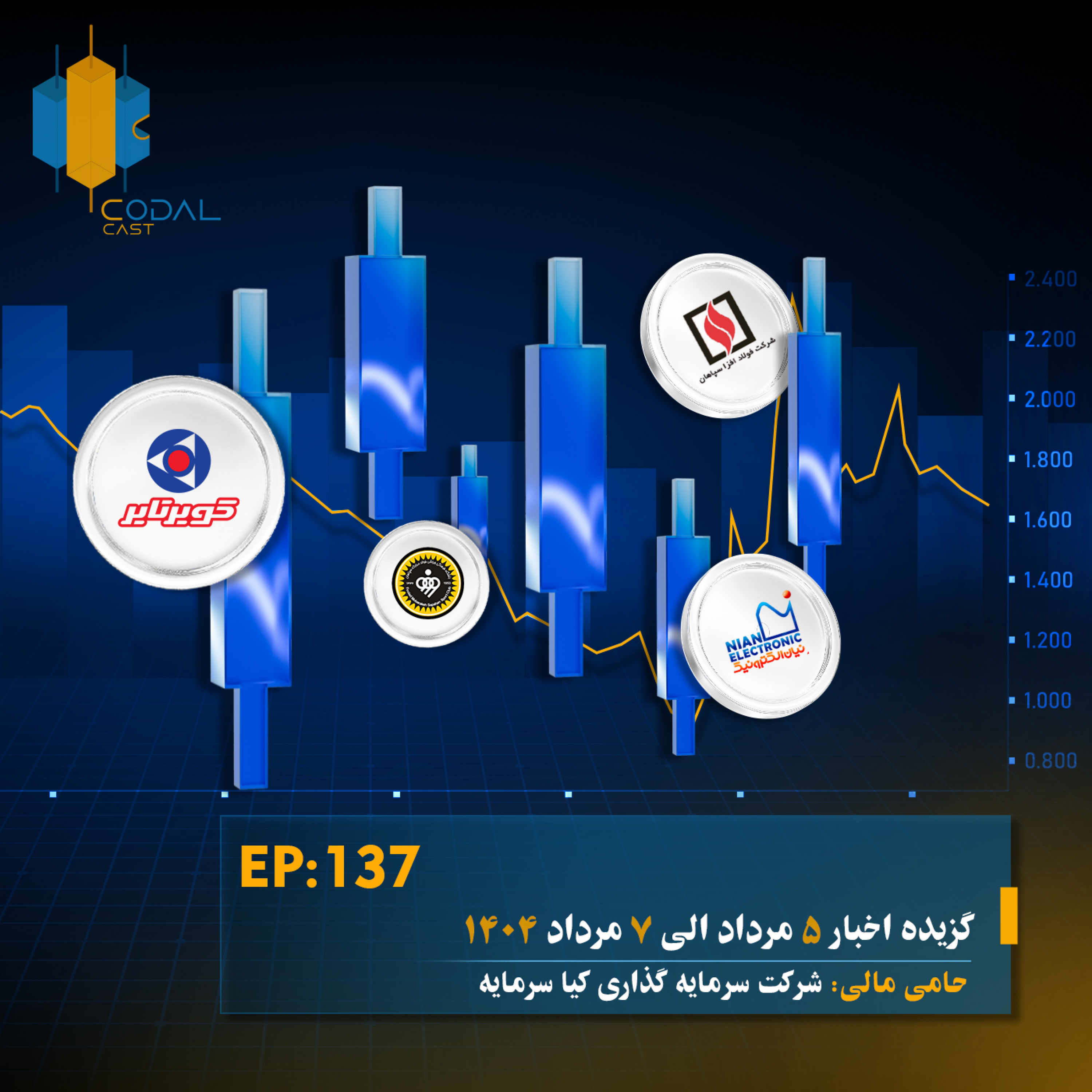 کاور کدال کست 7 مرداد 1404