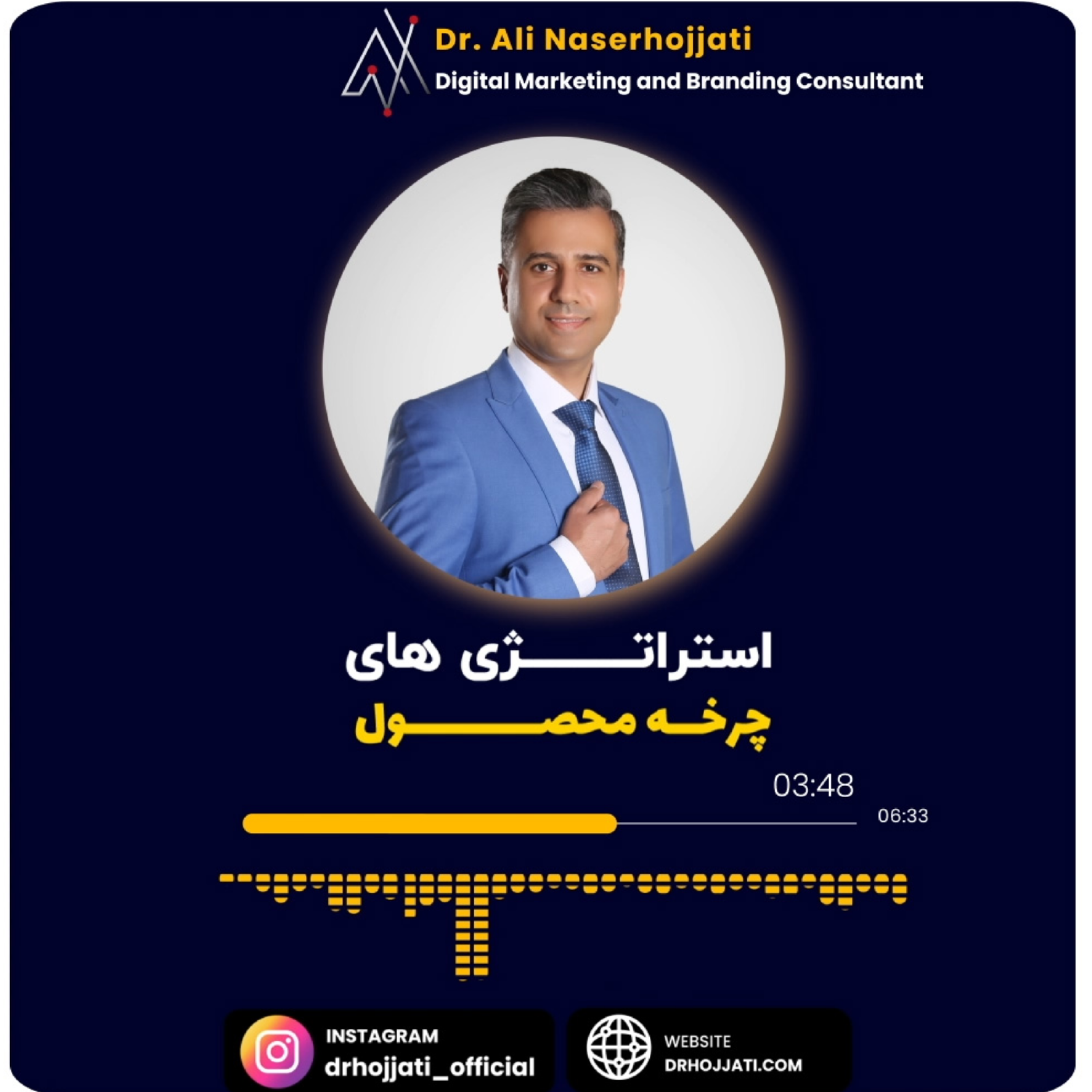 کاور استراتژی های چرخه عمرمحصول