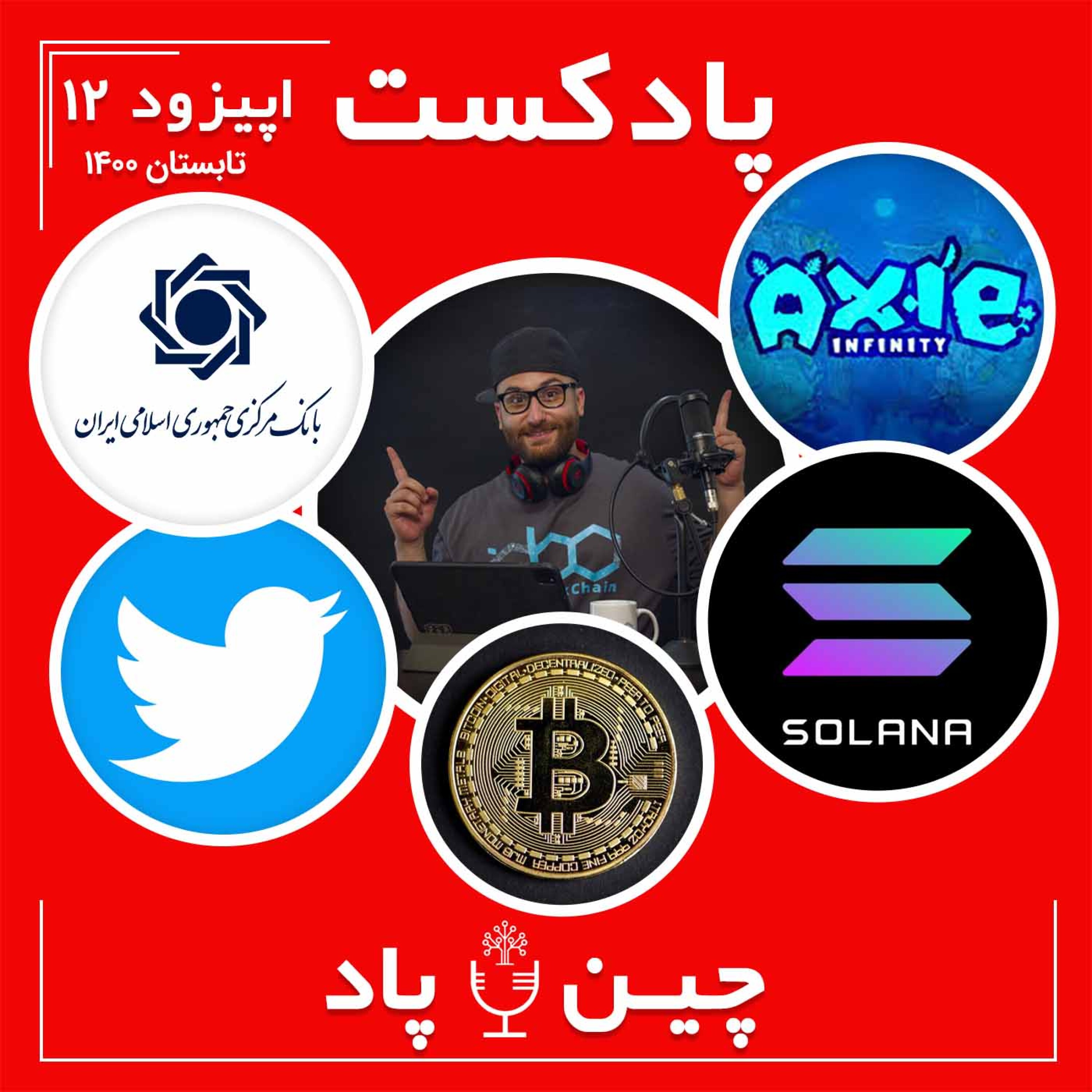 ریزش شدید بیتکوین پس از عبور قیمت از مقاومت کلیدی ۵۱،۵۰۰،صدور مجوز صرافی های ارزدیجیتال و راه اندازی رمزارز ملی توسط بانک مرکزی و کلی خبر جنجالی از بازار رمزارزها episode artwork