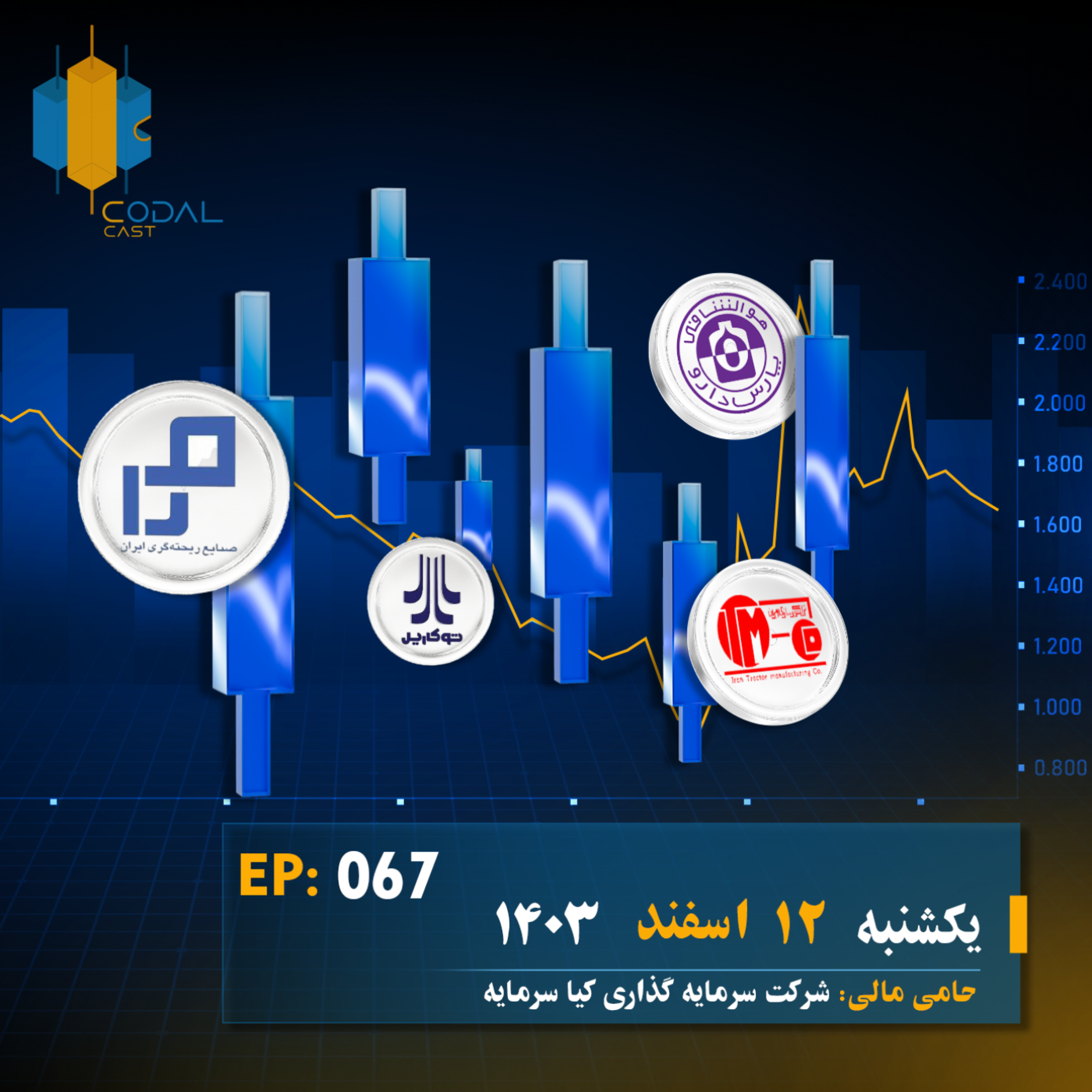 کاور کدال کست 12 اسفند 1403