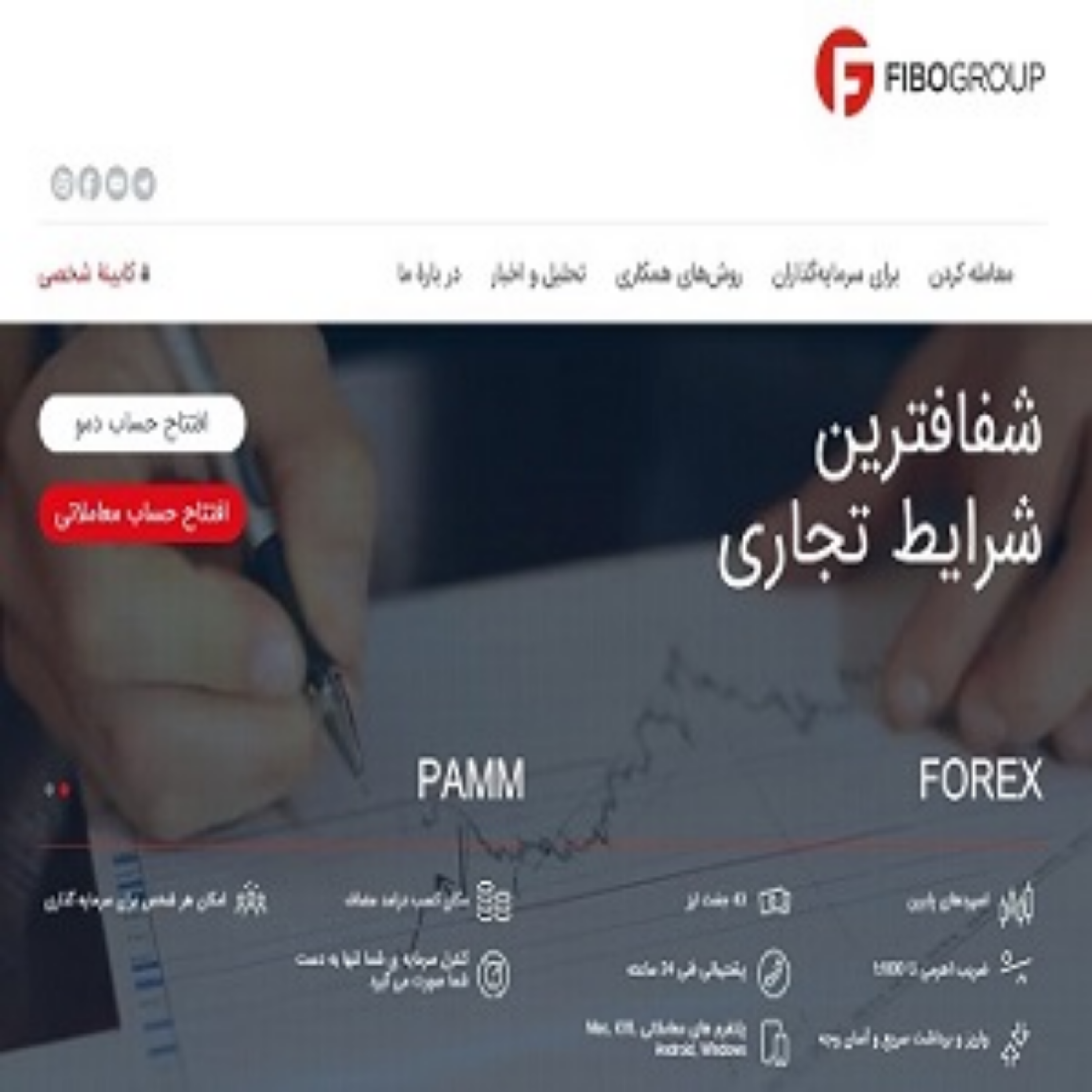 کاور بروکر فیبوگروپ: آشنایی با فیبوگروپ برای فارسی زبانان