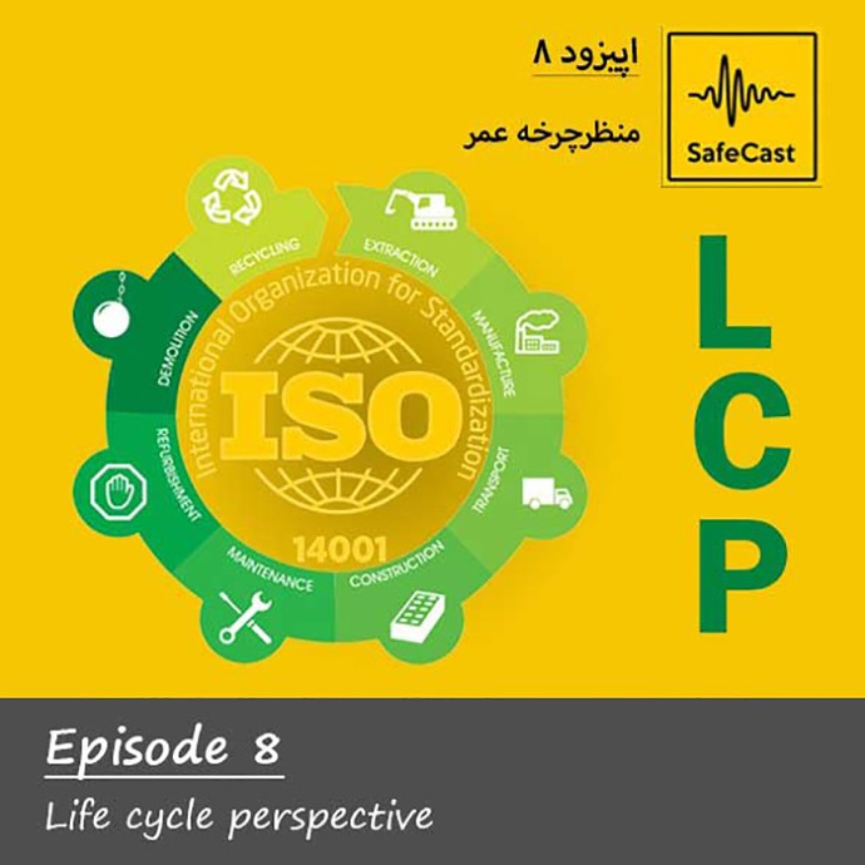 منظر چرخه عمر