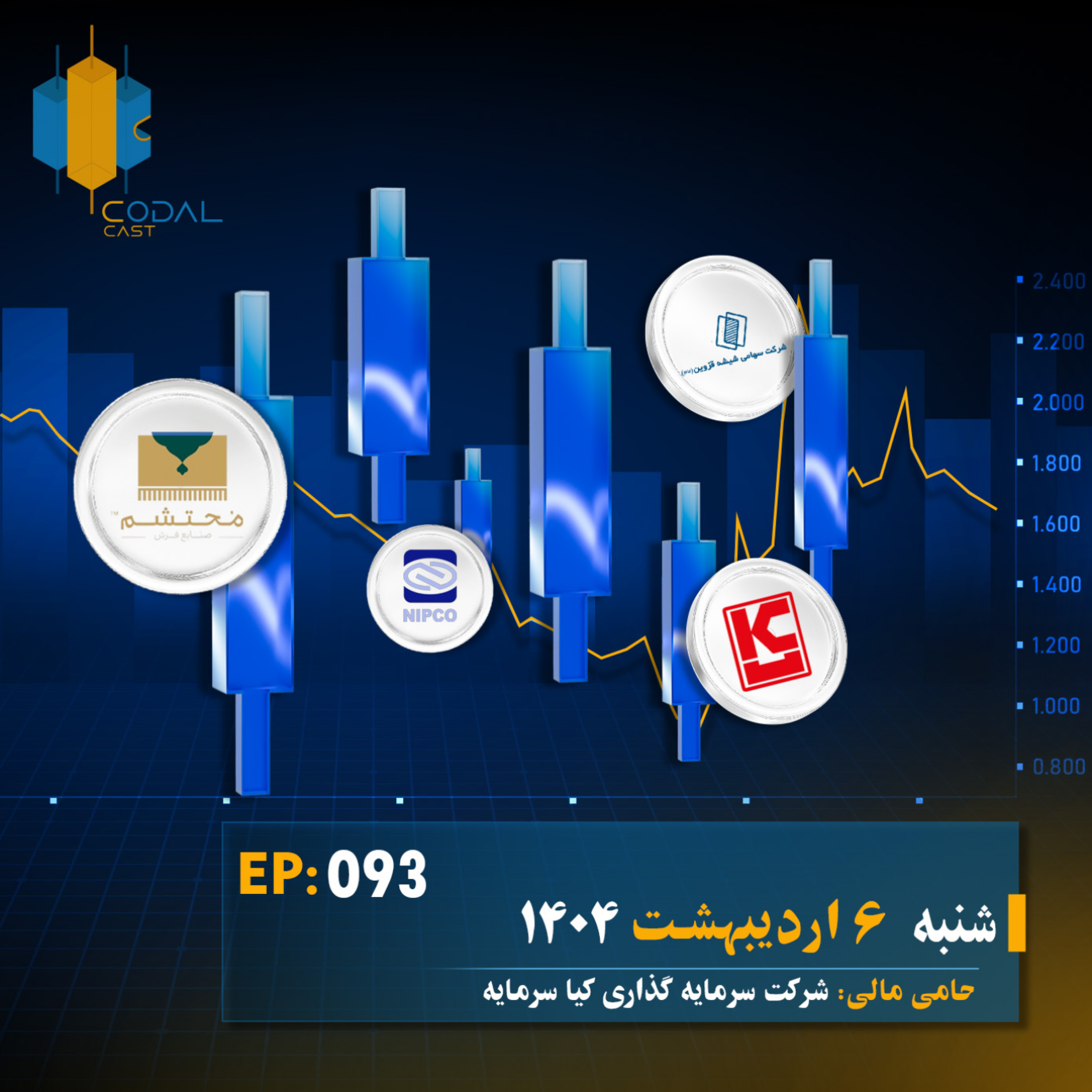 کاور کدال کست 6 اردیبهشت 1404