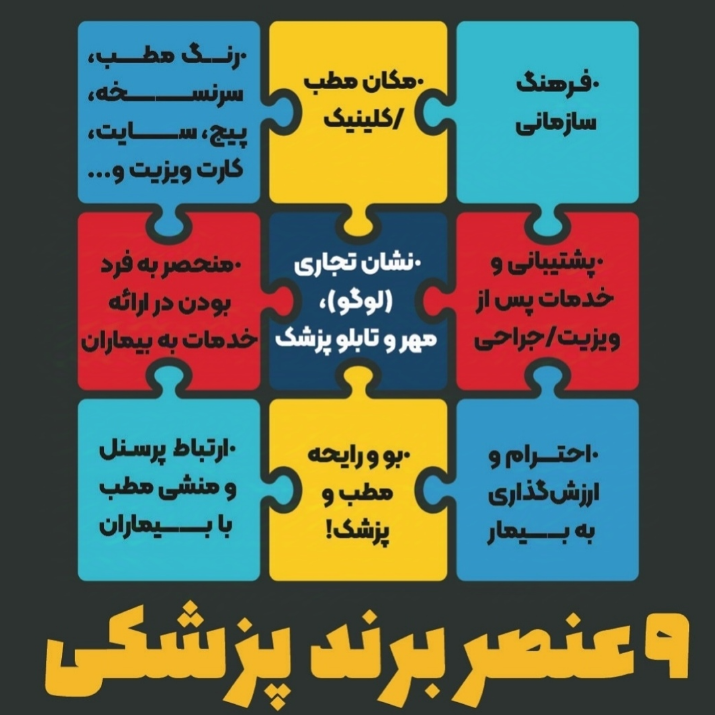 ۹ عنصر برندسازی