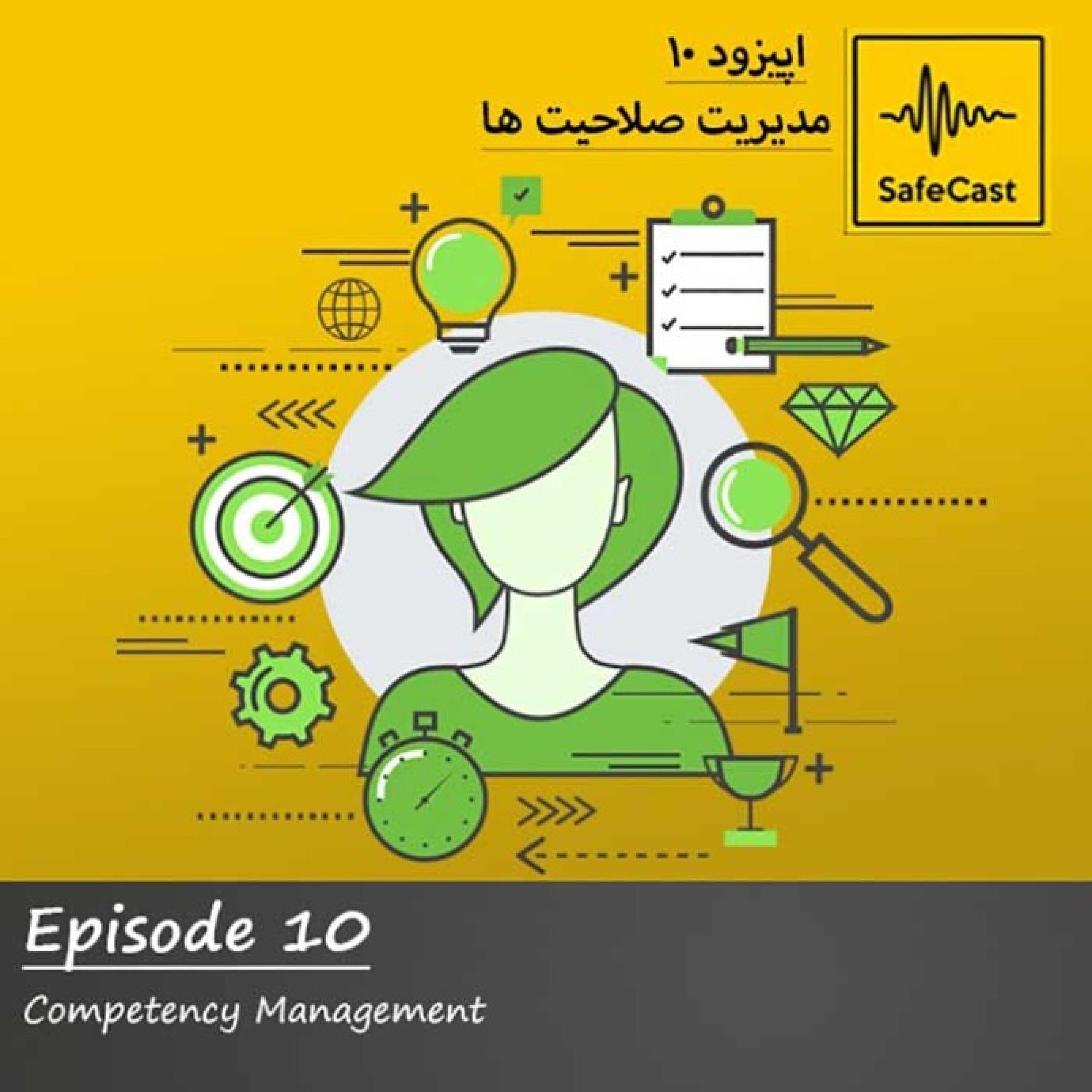 مدیریت صلاحیت ها
