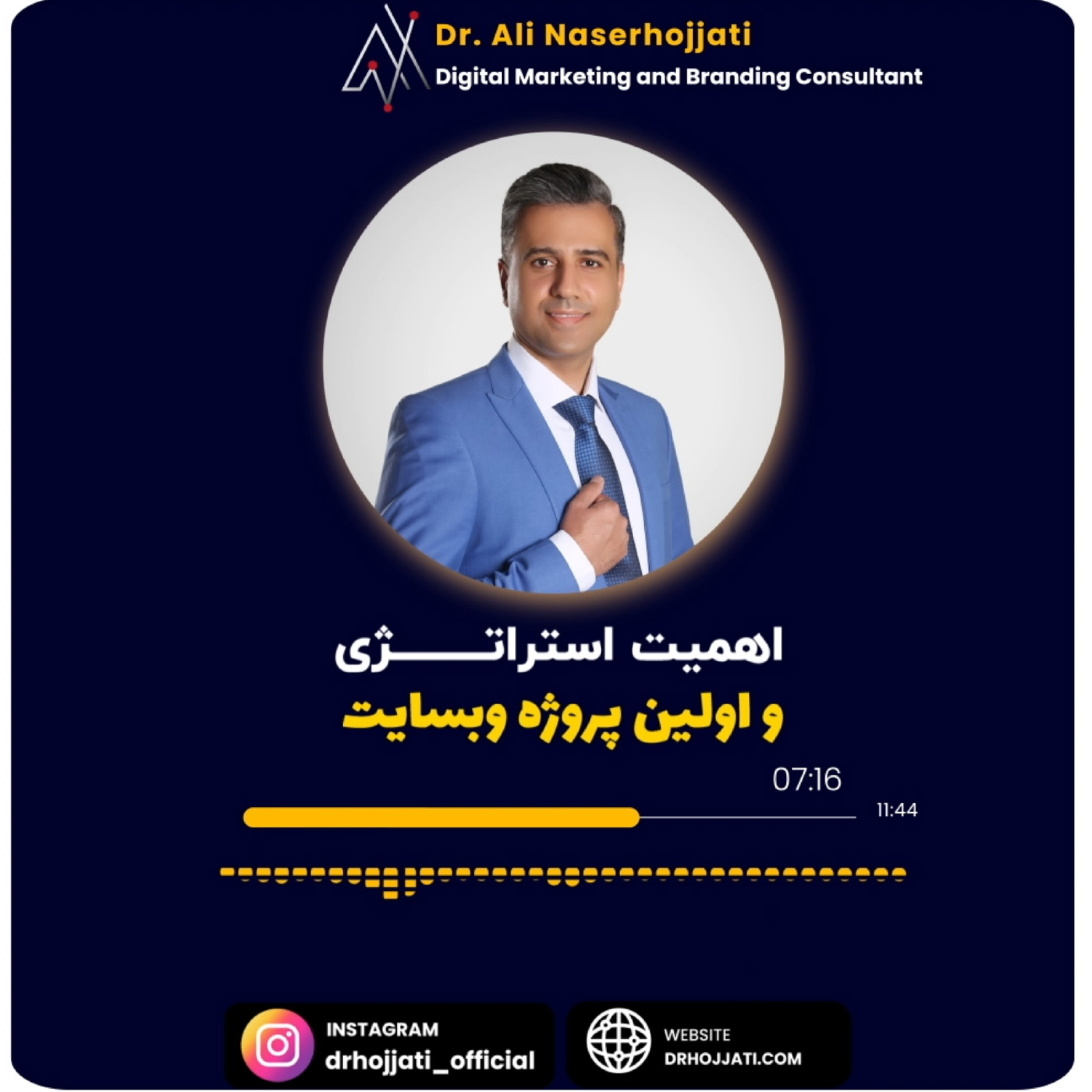 کاور اهمیت استراتژی و اولین پروژه وبسایت