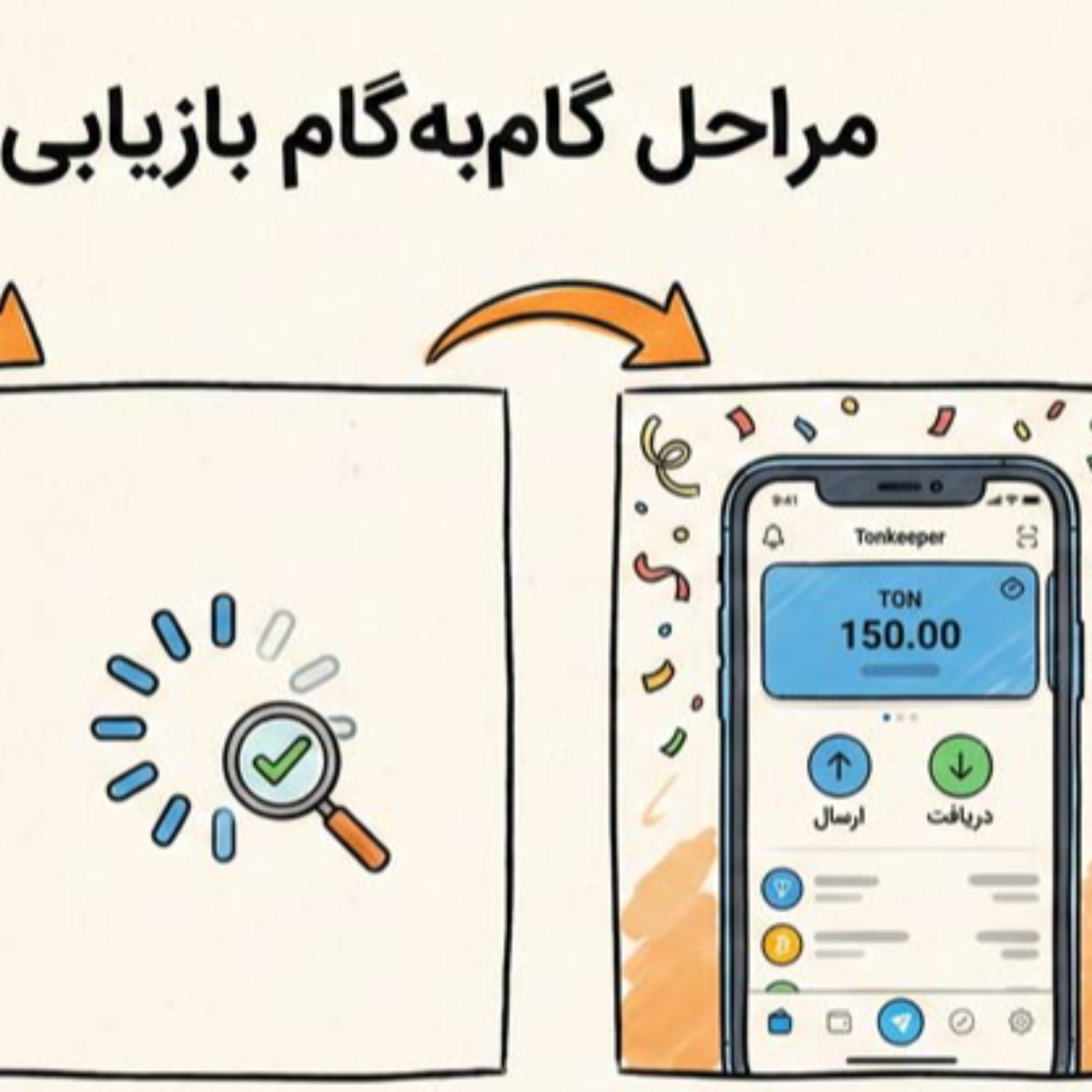 کاور بازیابی کیف پول تون کیپر در 4 مرحله {راهنمای گام به گام}