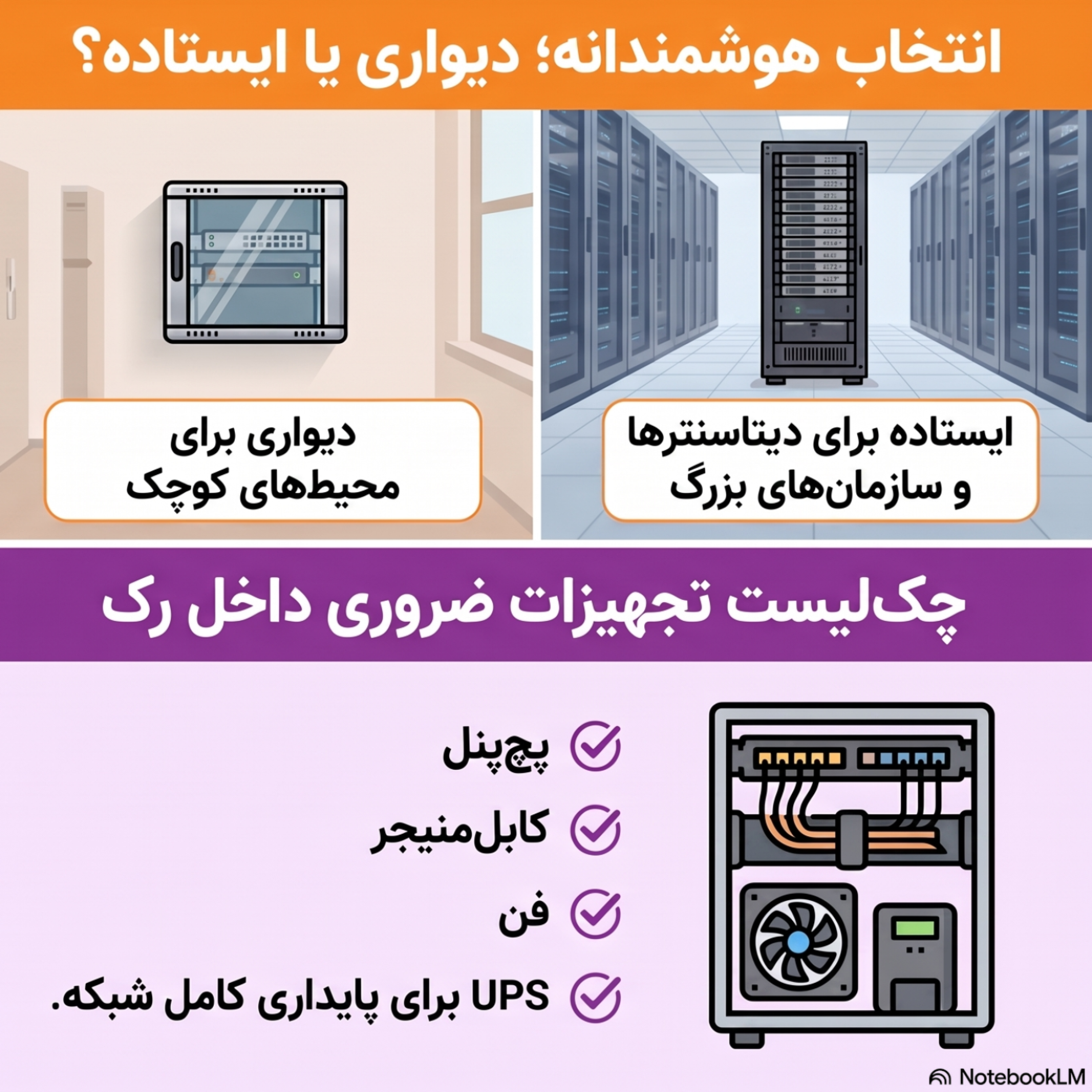 کاور رک شبکه چیست؟
