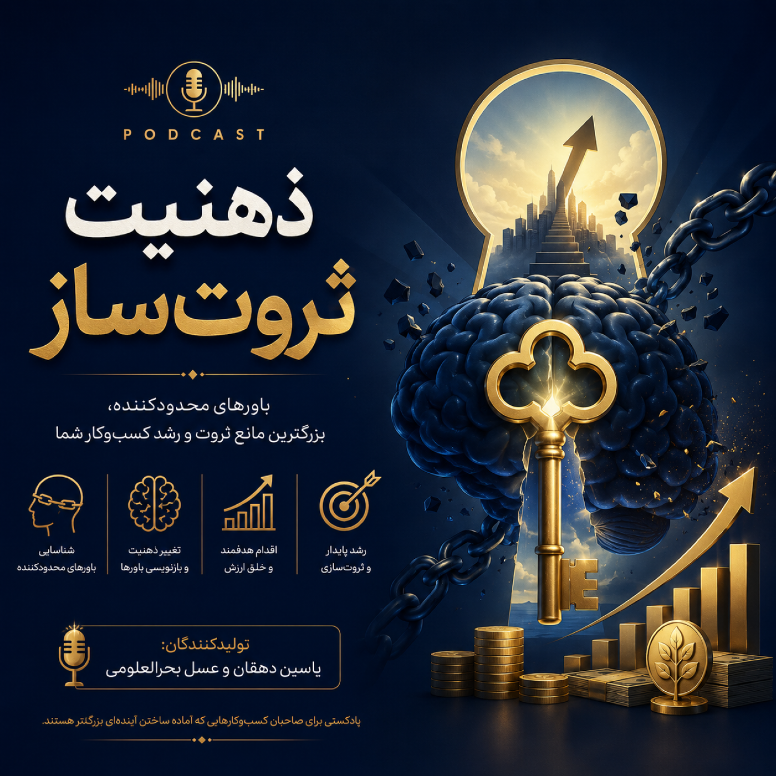 کاور ذهنیت ثروت ساز