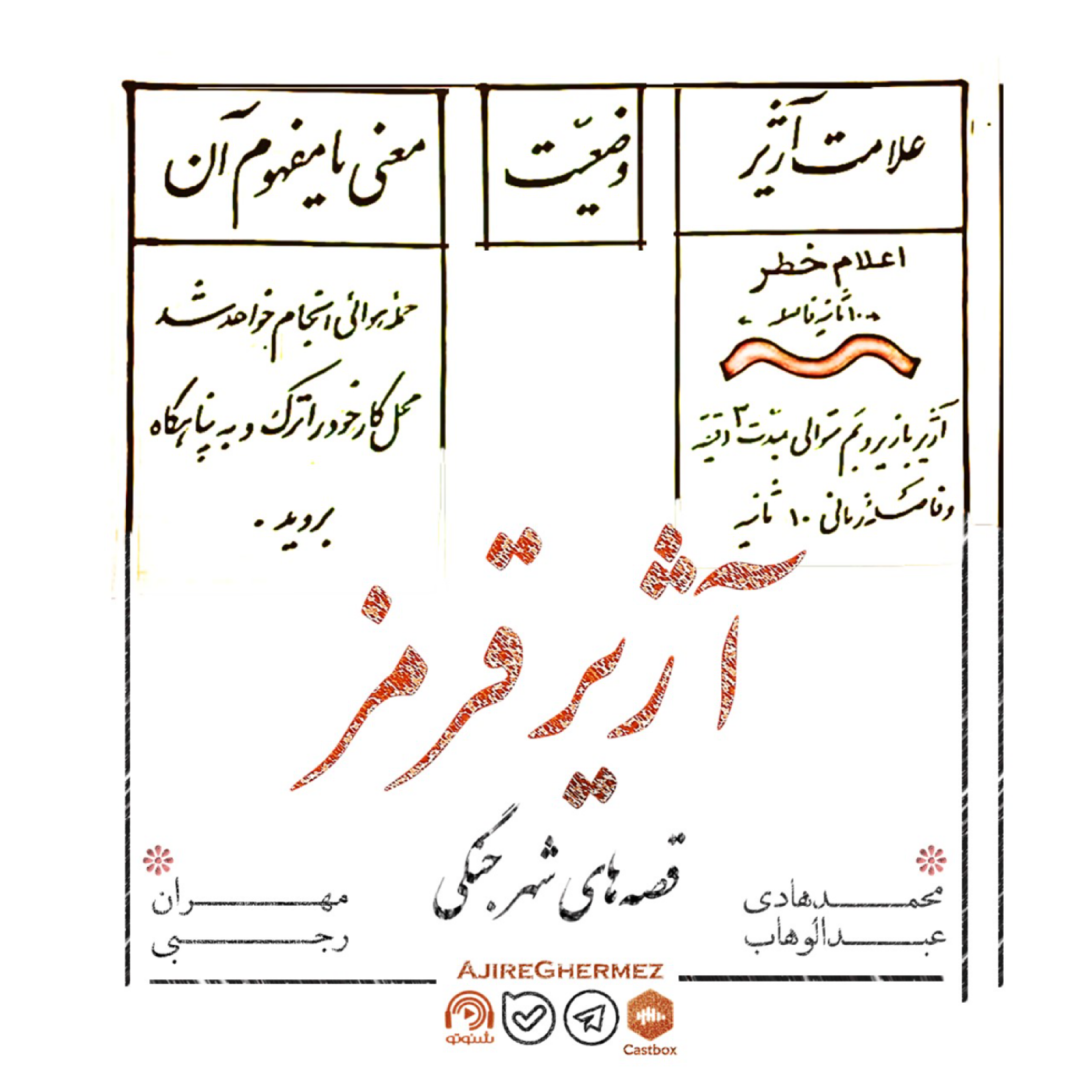 کاور آژیر قرمز